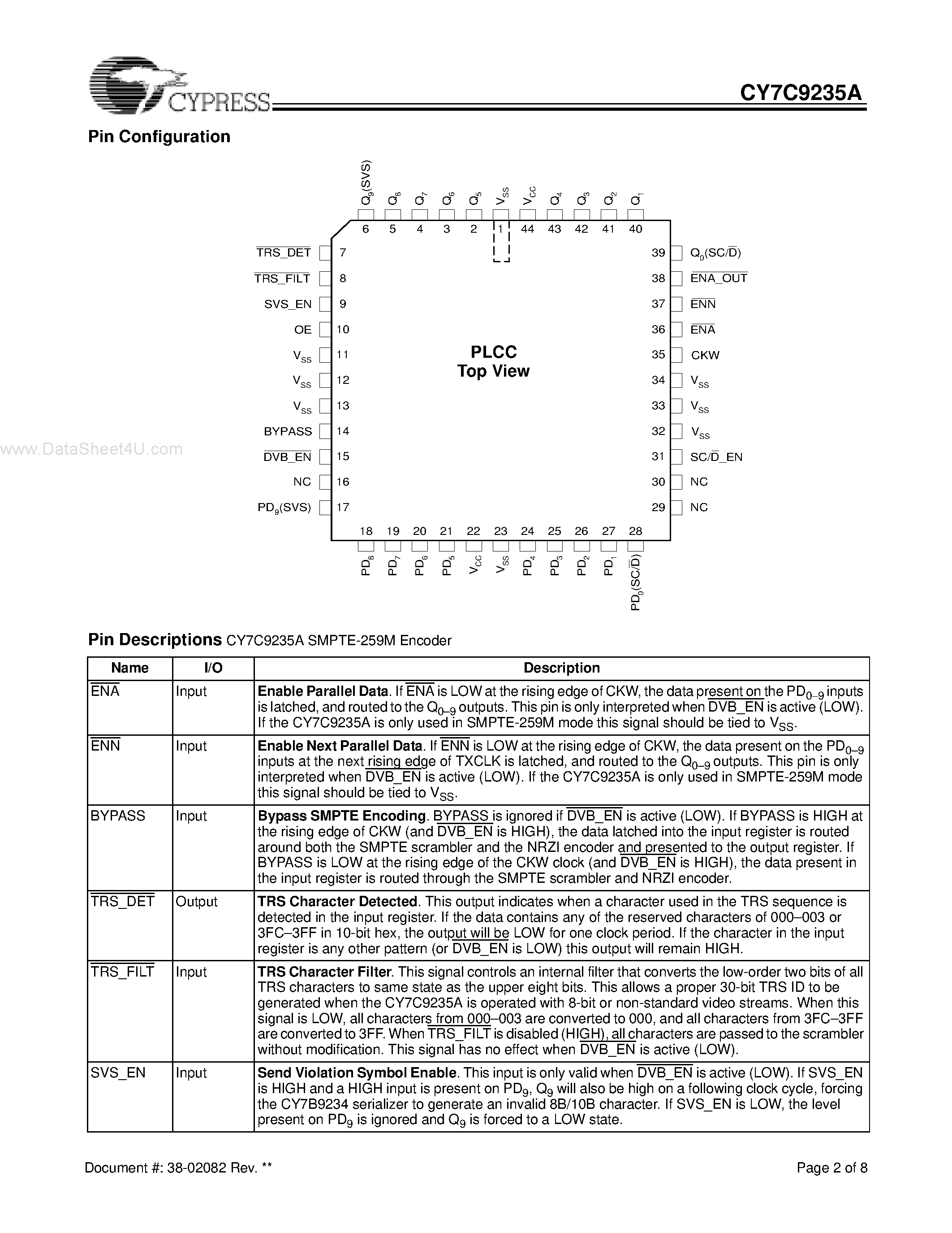 Datasheet CY7C9235A - SMPTE-259M/DVB-ASI Scrambler/Controller page 2