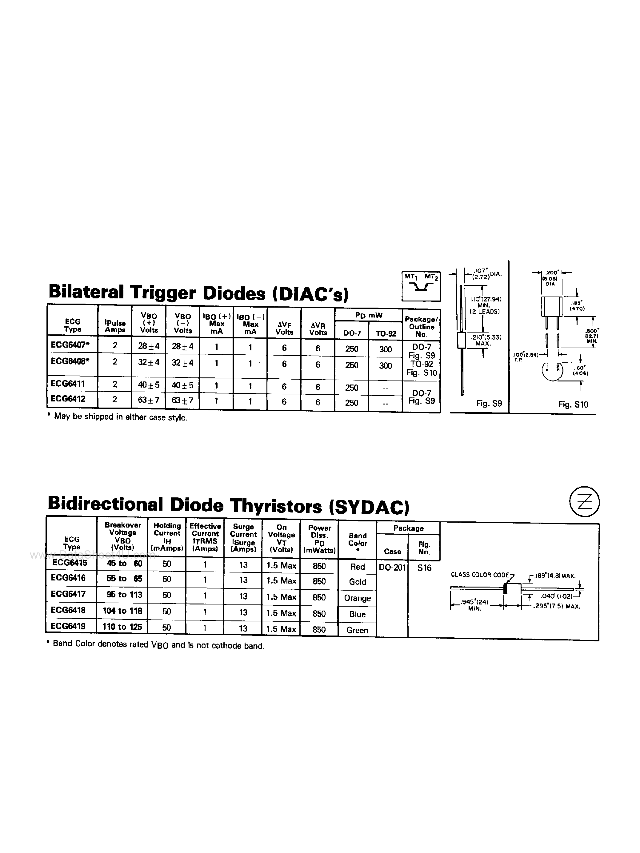 Даташит ECG6407 - (ECG64xx) Bilateral Trigger Diodes / Bidirectional Diode Thyristors страница 1
