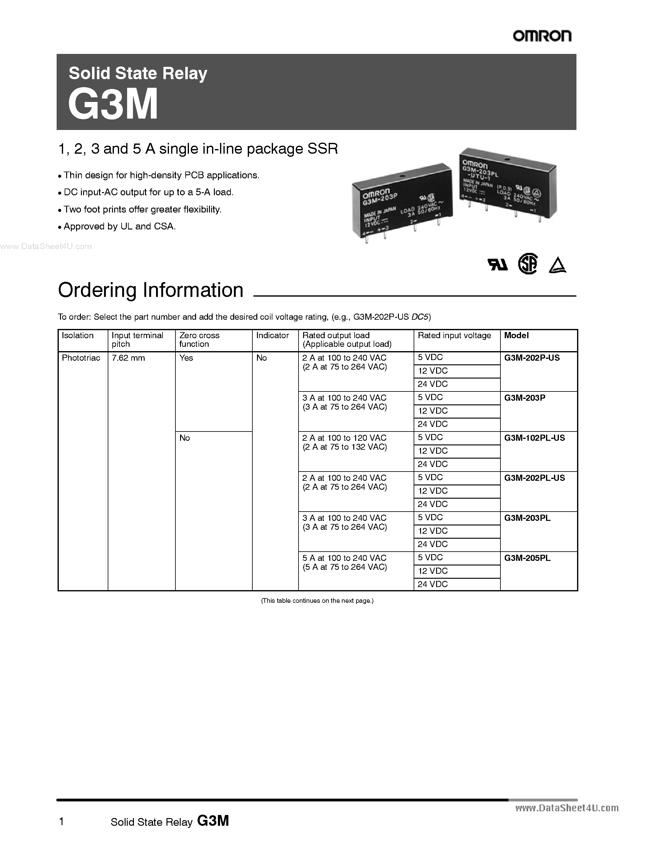 Даташит G3M-102P-US - Solid State Relay страница 1