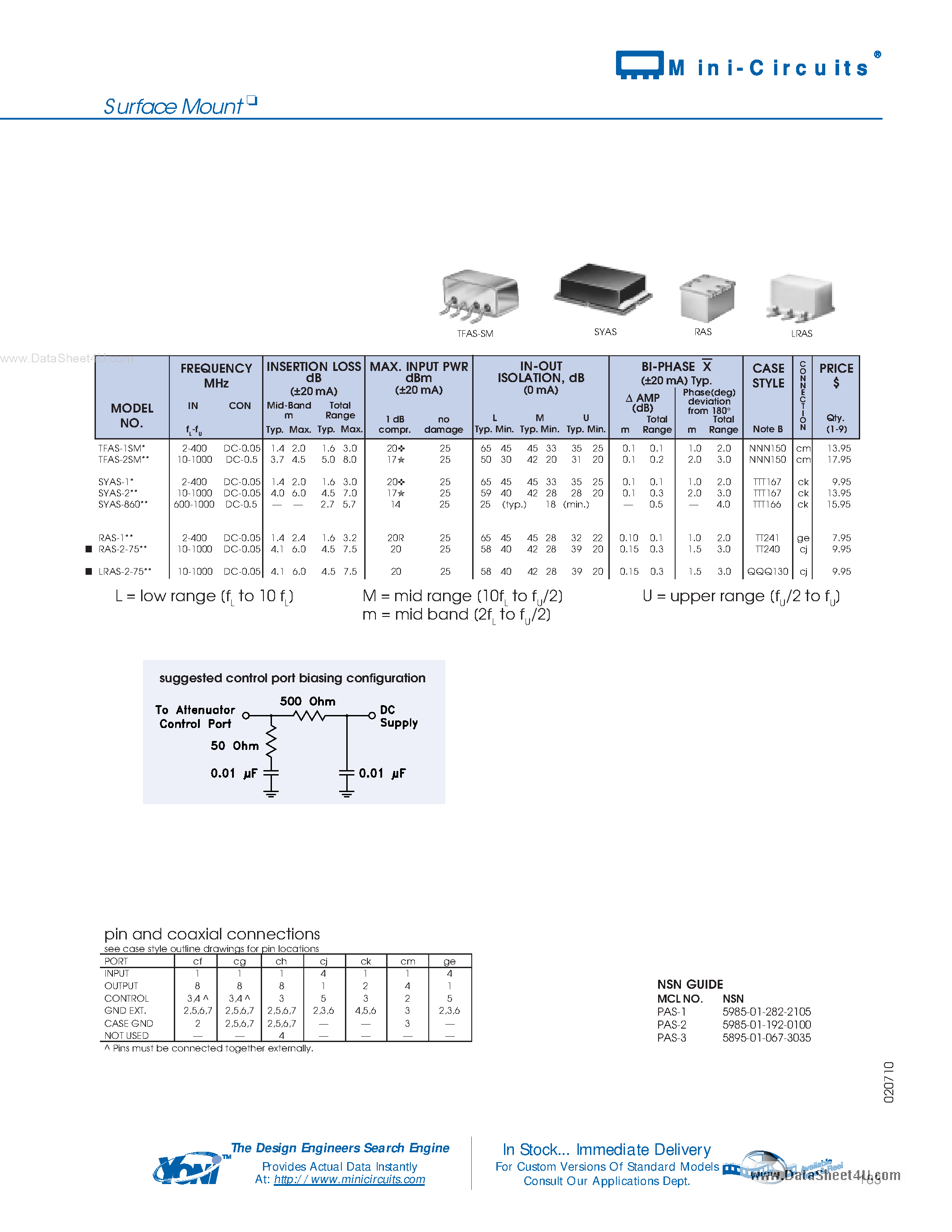 Datasheet LRAS-2-75 - ATTENUATORS/SWITCHES page 2