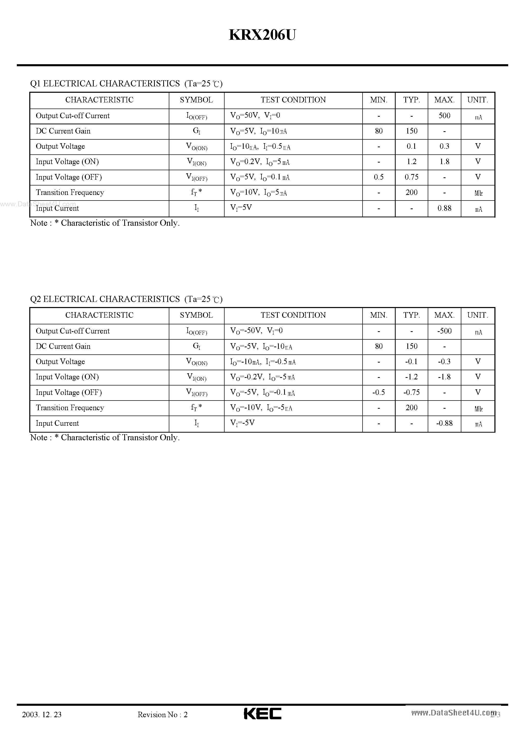 Даташит KRX206U - EPITAXIAL PLANAR NPN/PNP TRANSISTOR страница 2