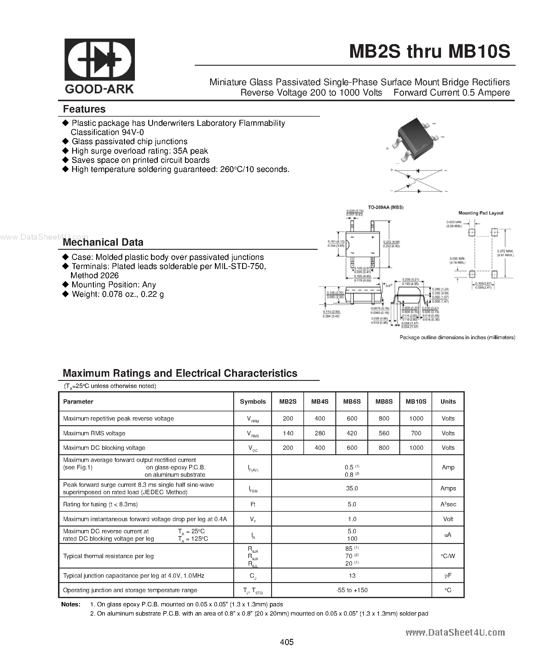 Datasheet MB10S page 1 Datasheet MB10S - Miniature Glass Passivated Single-Phase Surface Mount Bridge Rectifiers page 1