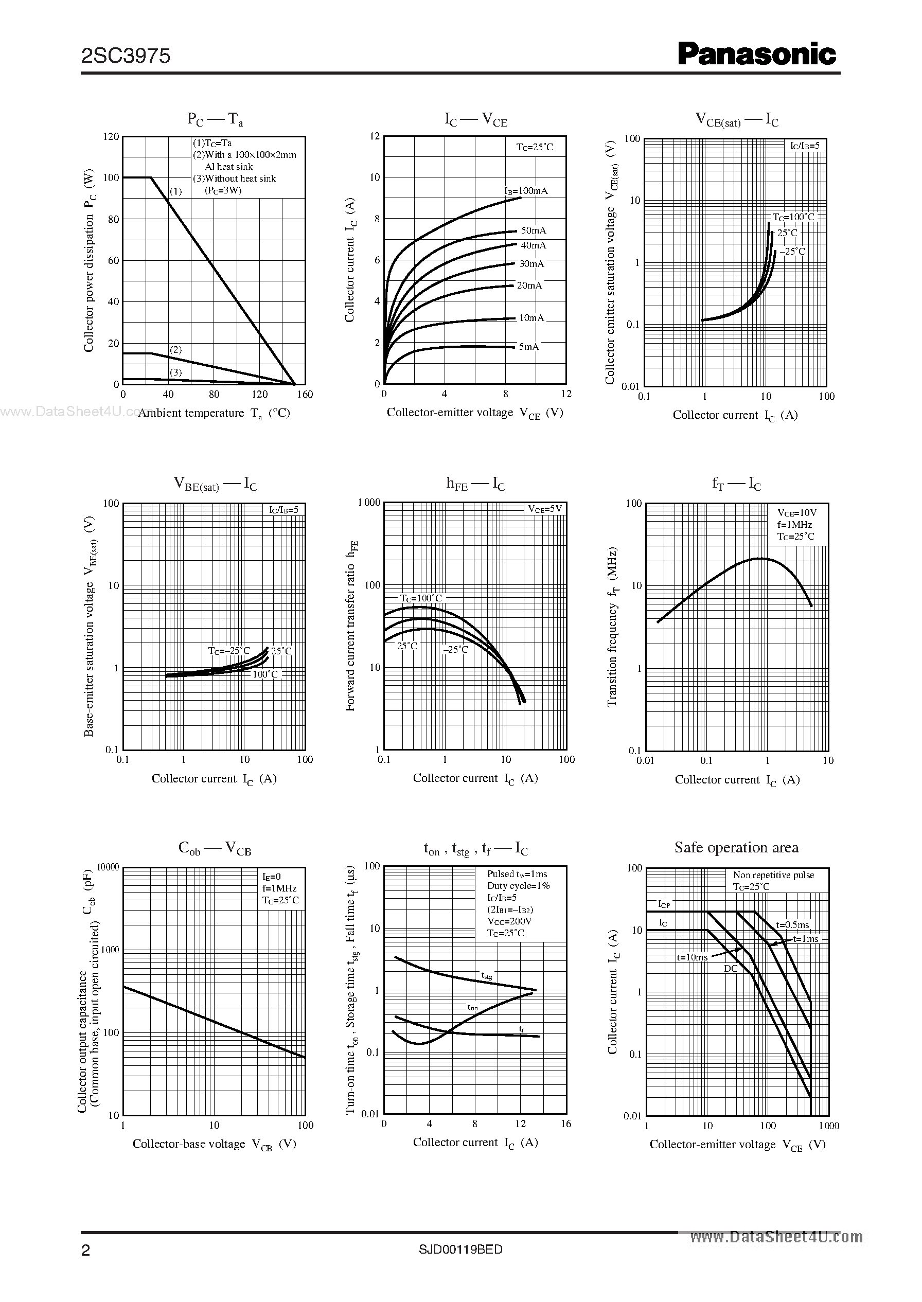 Datasheet C3975 page 2 Datasheet C3975 - Search -----> 2SC3975 page 2