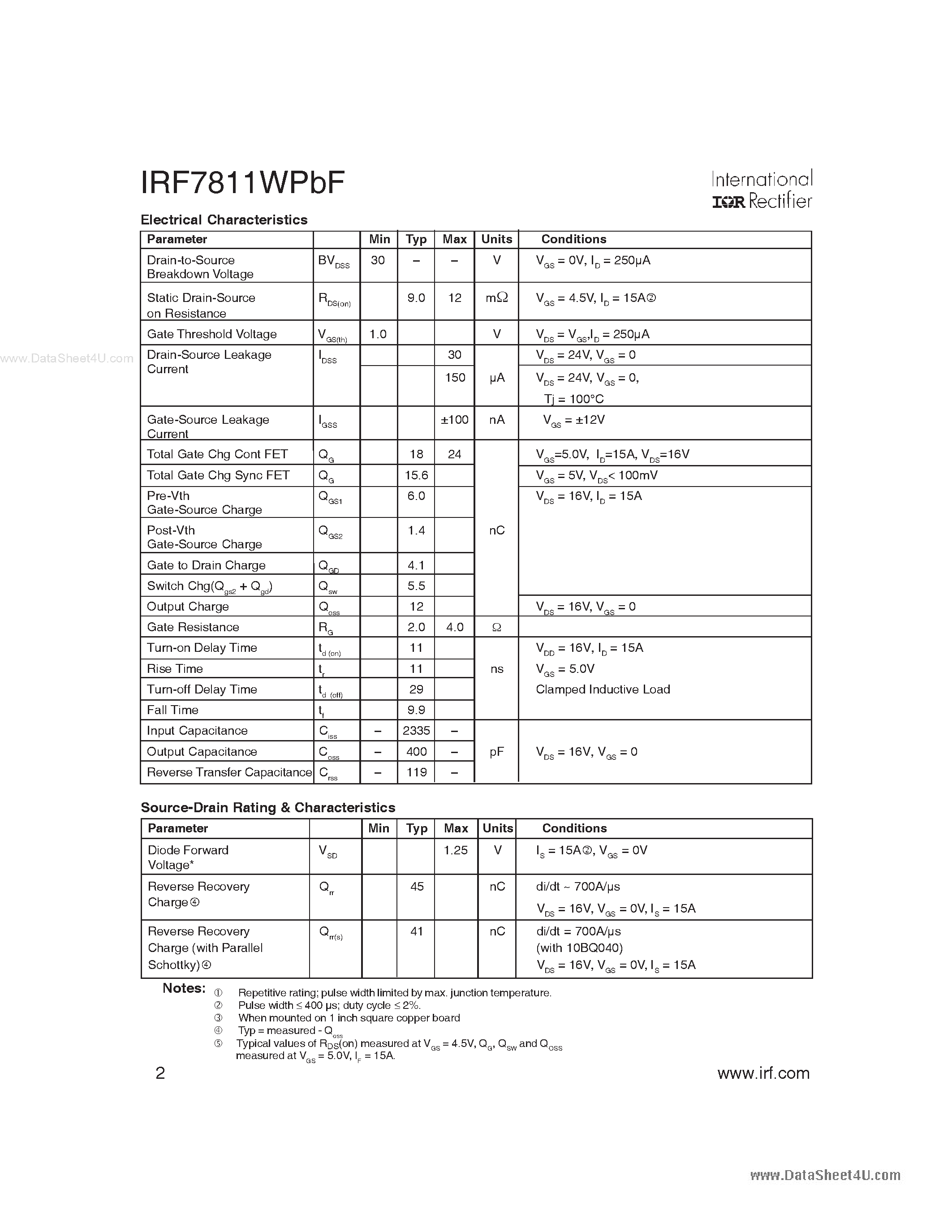 Datasheet IRF7811WPBF - Power MOSFET page 2