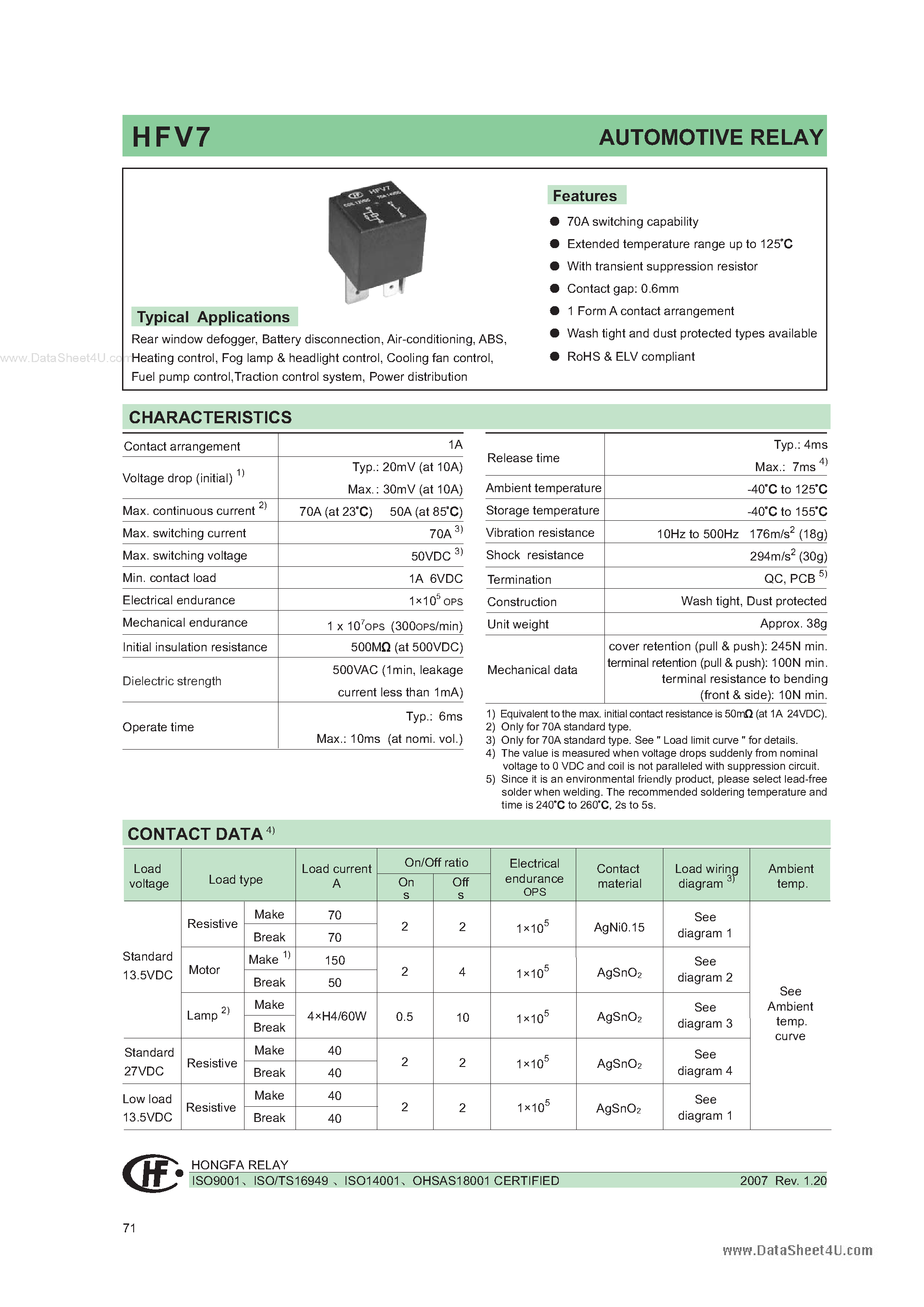 Даташит HFV7 - AUTOMOTIVE RELAY страница 1