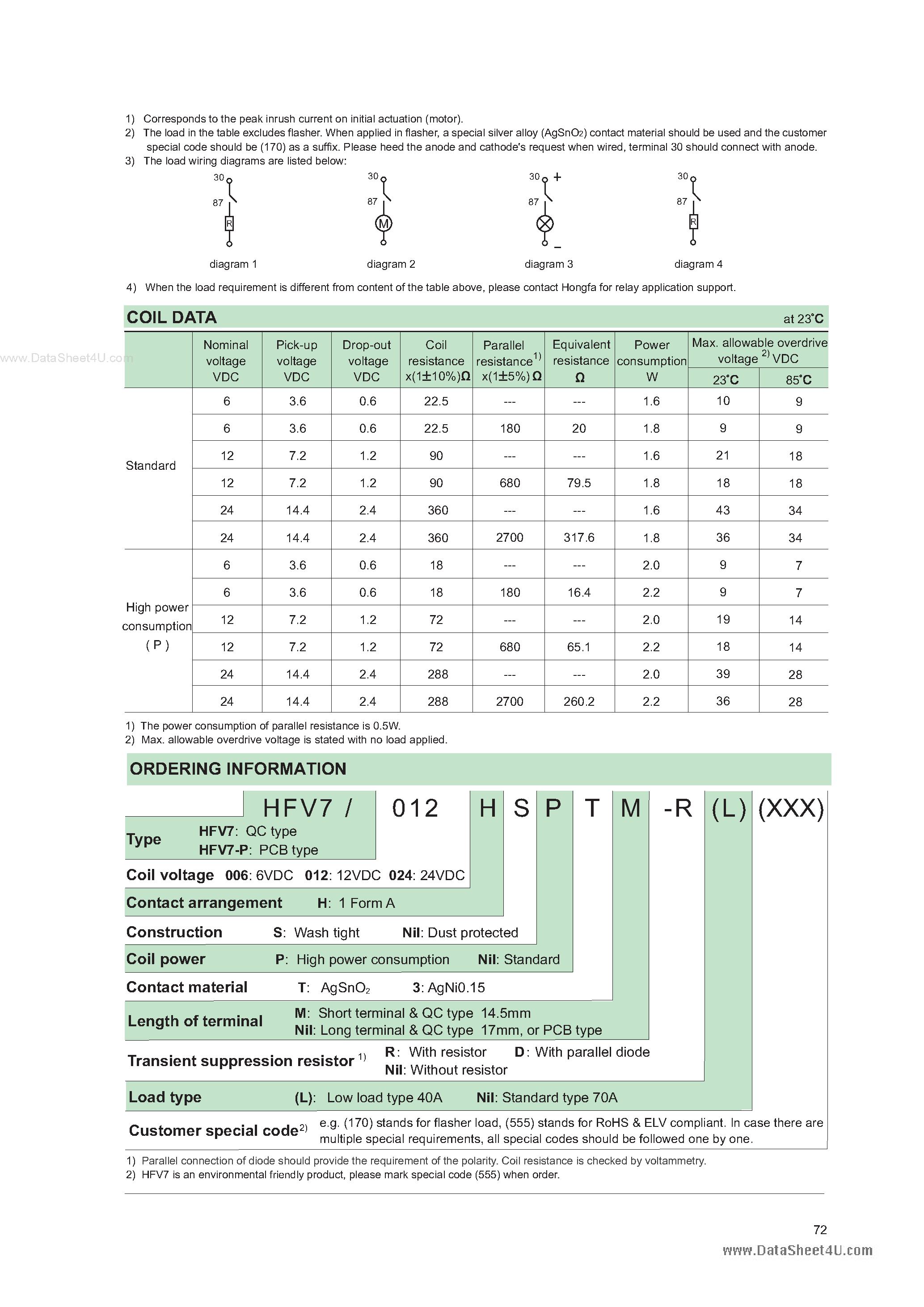 Даташит HFV7 - AUTOMOTIVE RELAY страница 2