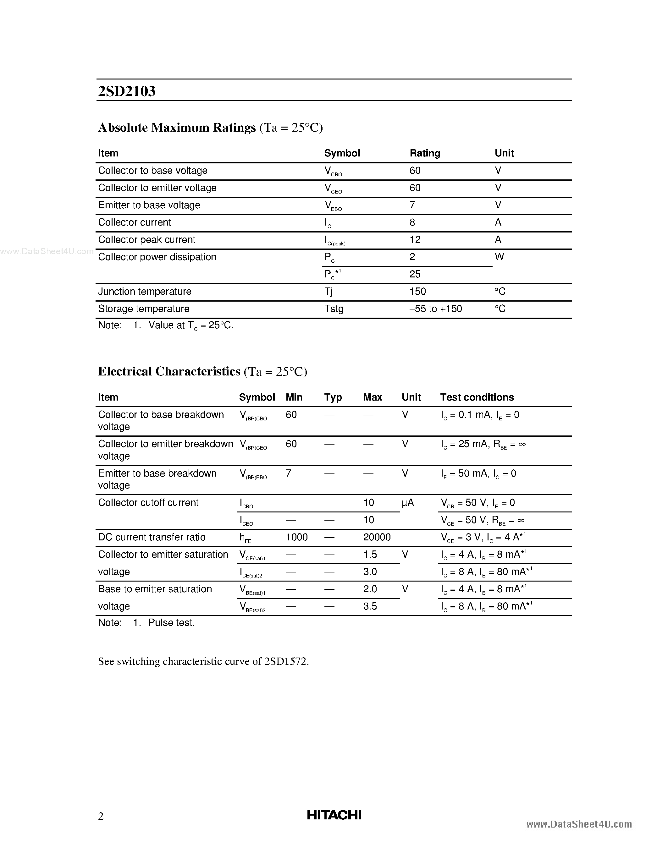 Даташит на микросхему D2103 страница 2 Даташит D2103 - Search -----> 2SD2103 страница 2