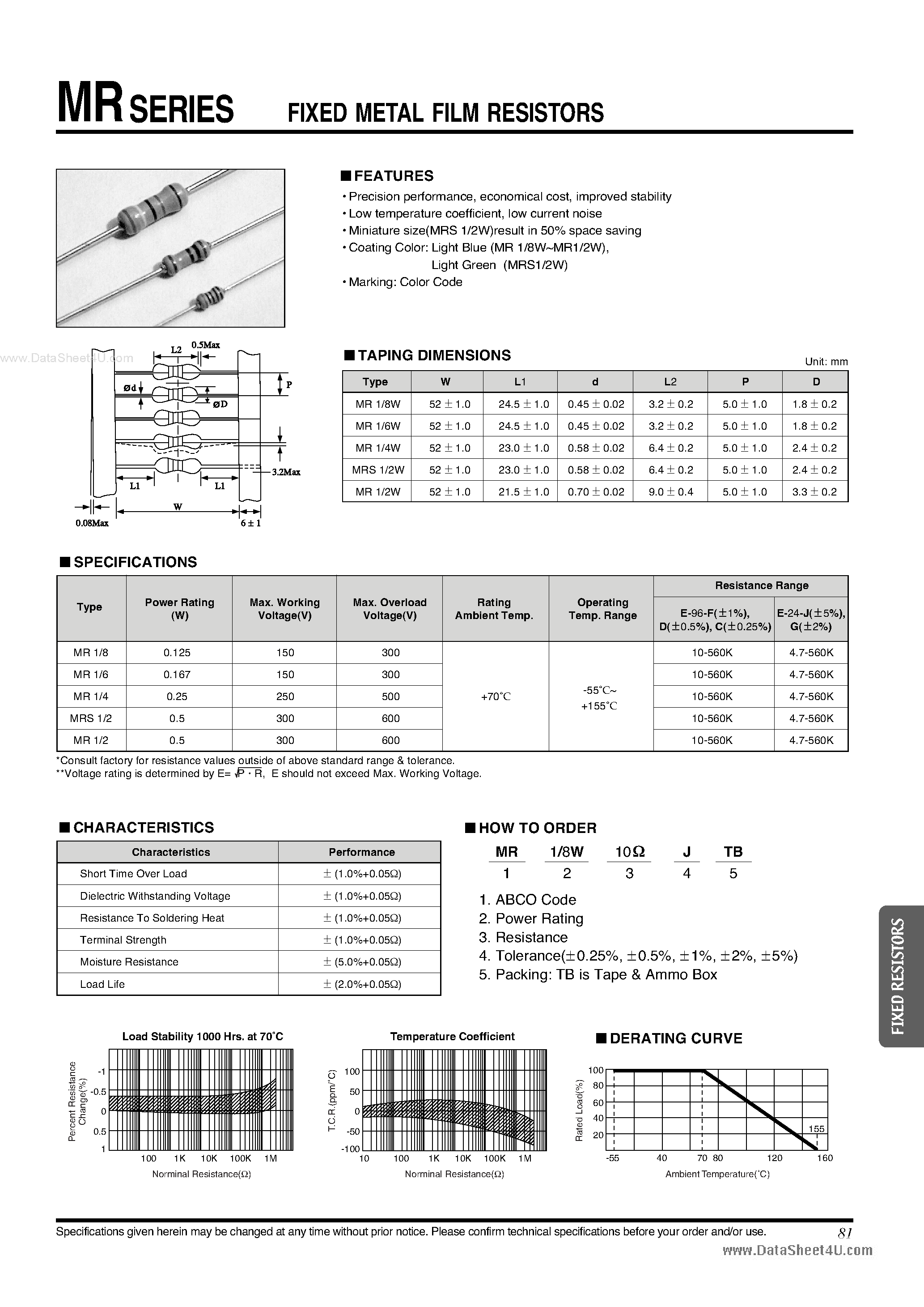 Datasheet MR-1/2W - (MR-1/xW) Metal Film Fixed Resistors page 1