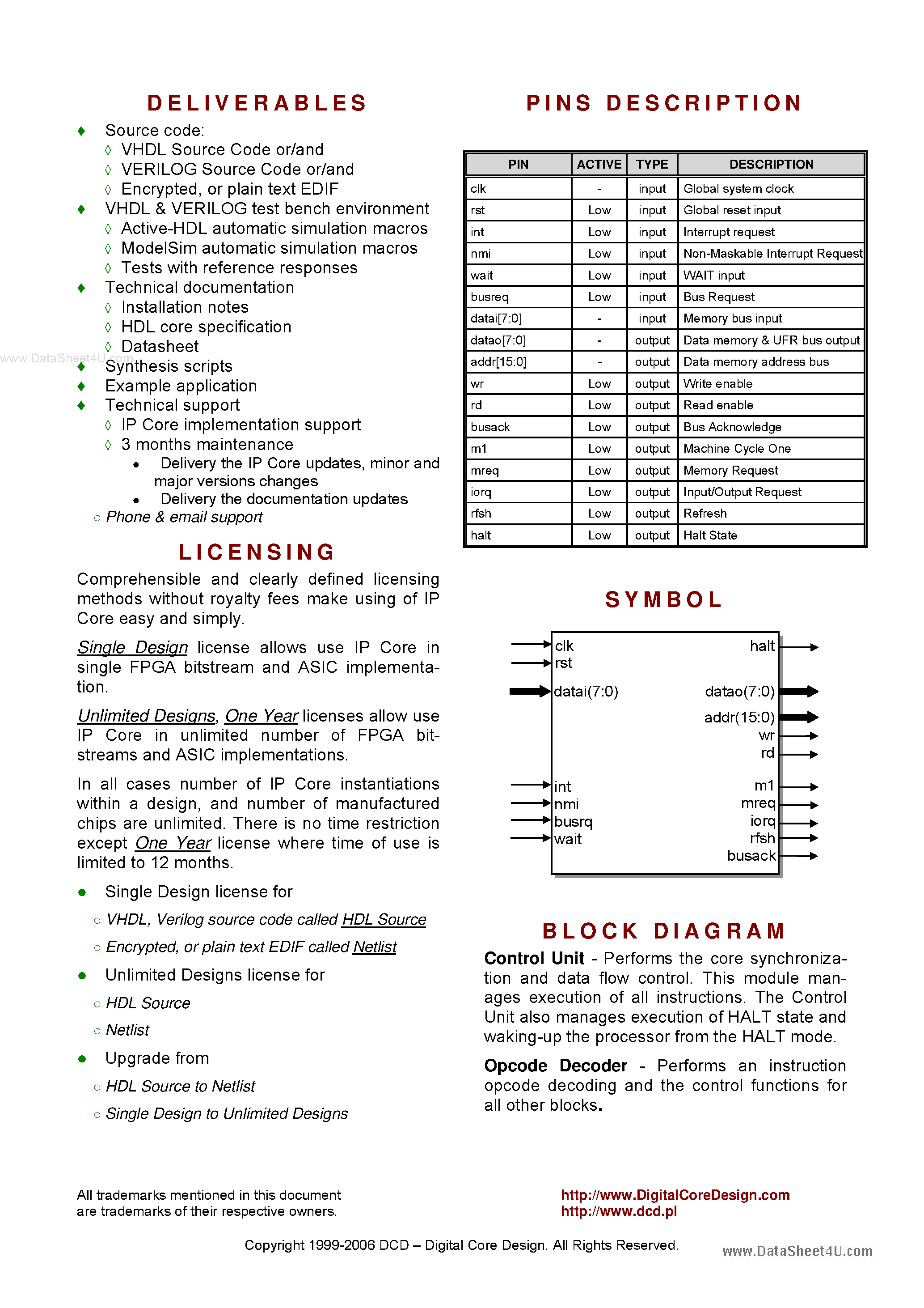 Datasheet DZ80 - 8-bit Microprocessor page 2