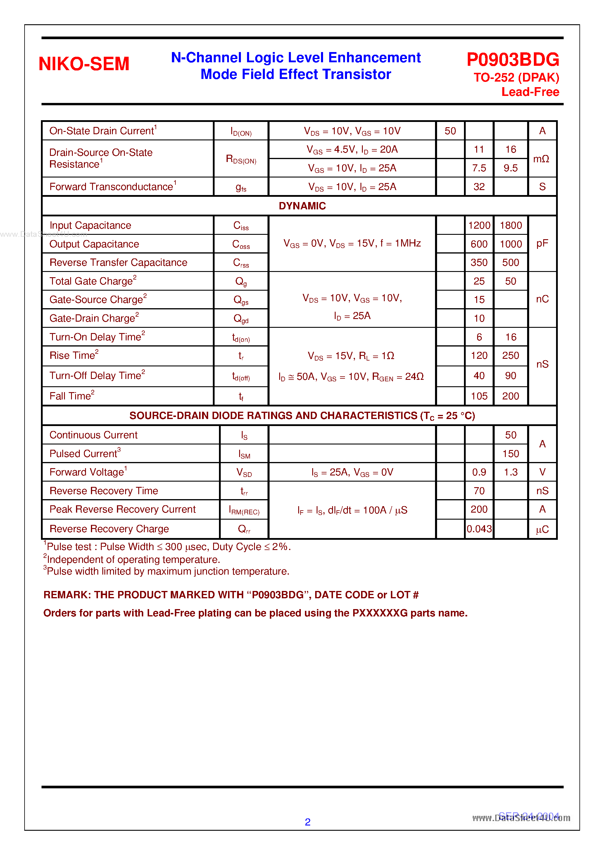 Datasheet P0903BDG - N-Channel Logic Level Enhancement Mode Field Effect Transistor page 2