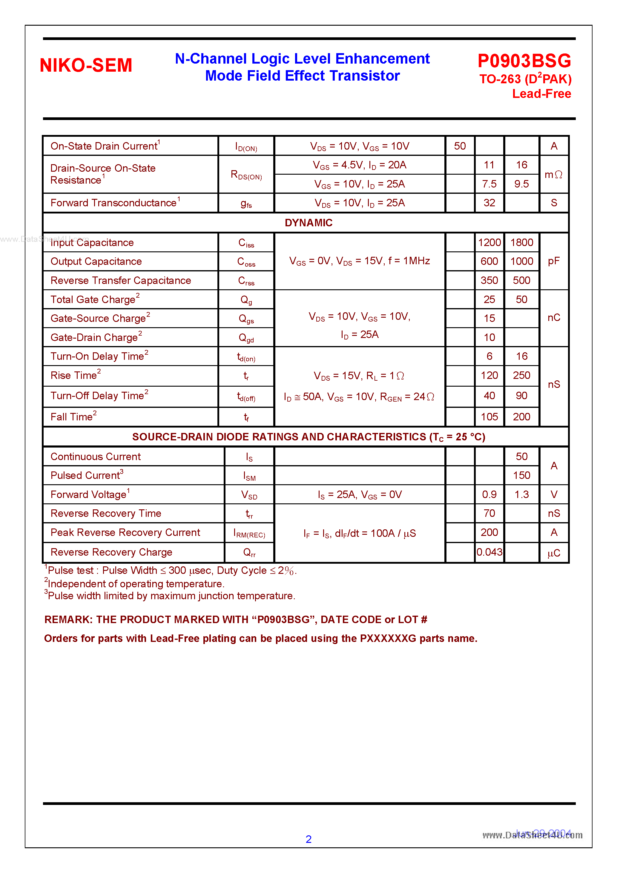 Datasheet P0903BSG - N-Channel Logic Level Enhancement Mode Field Effect Transistor page 2