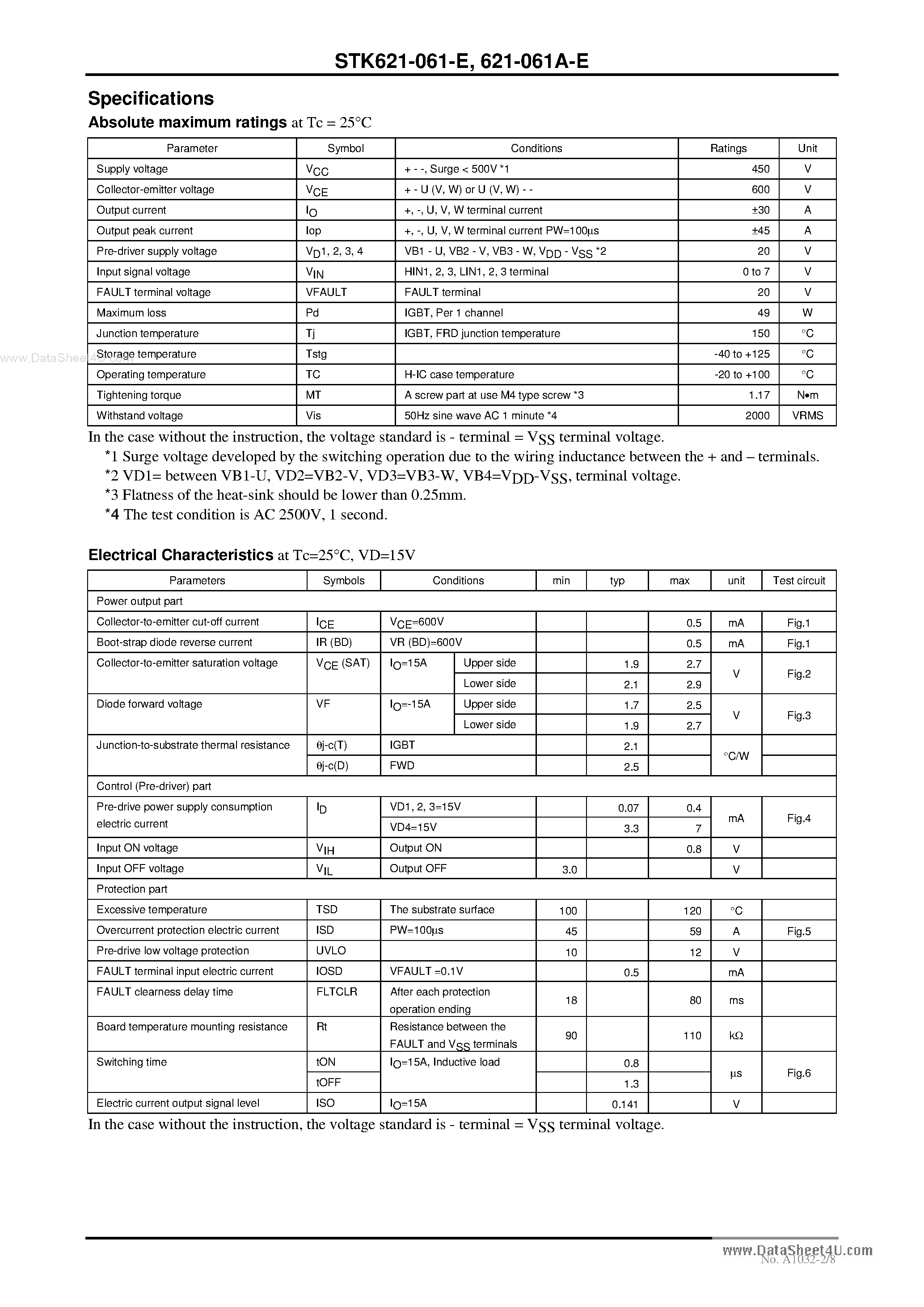 Datasheet STK621-061 page 2 Datasheet STK621-061 - 3-Phase Inverter Motor Drive page 2