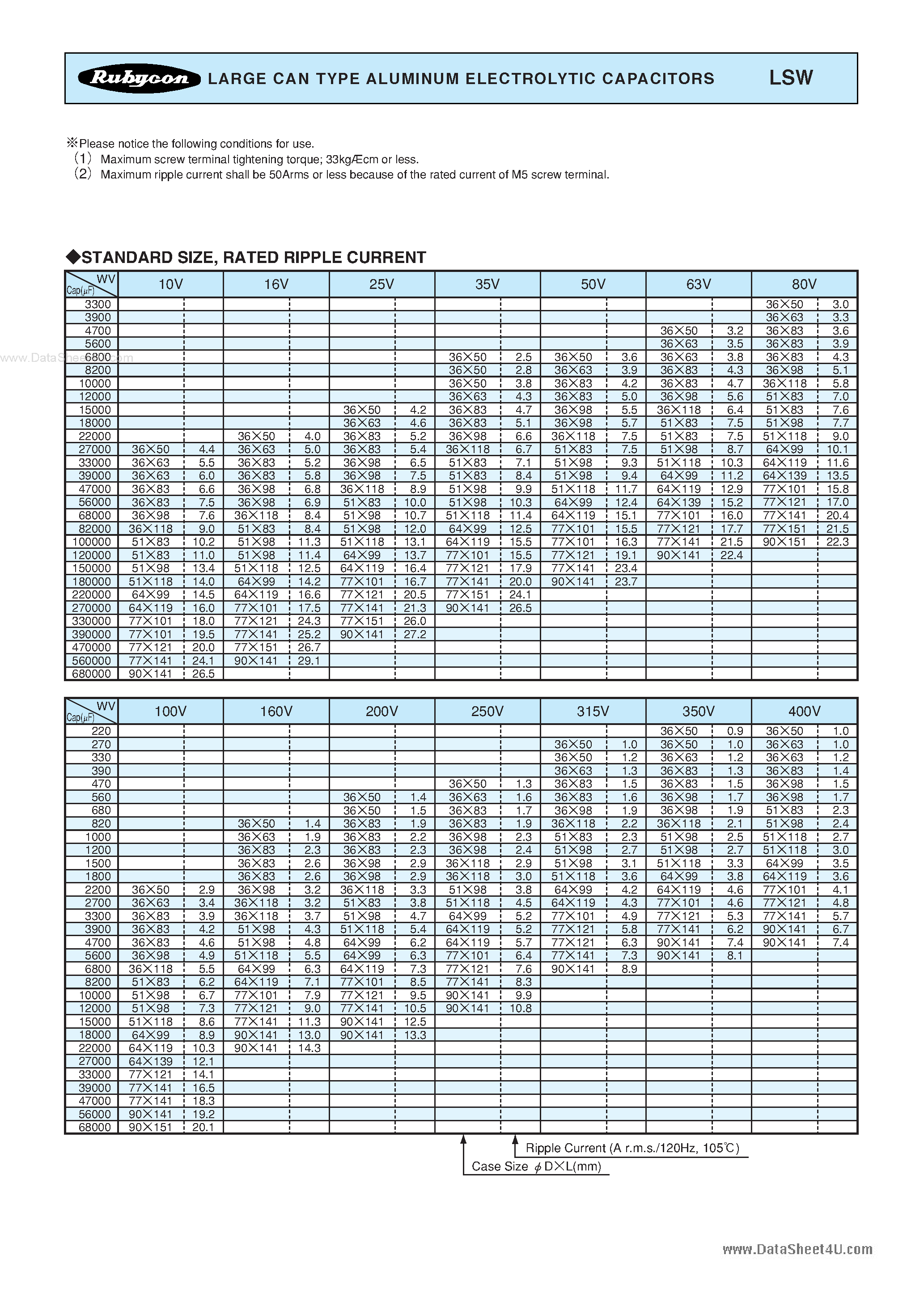 Datasheet LSW - LARGE CAN TYPE ALUMINUM ELECTROLYTIC CAPACITORS page 2