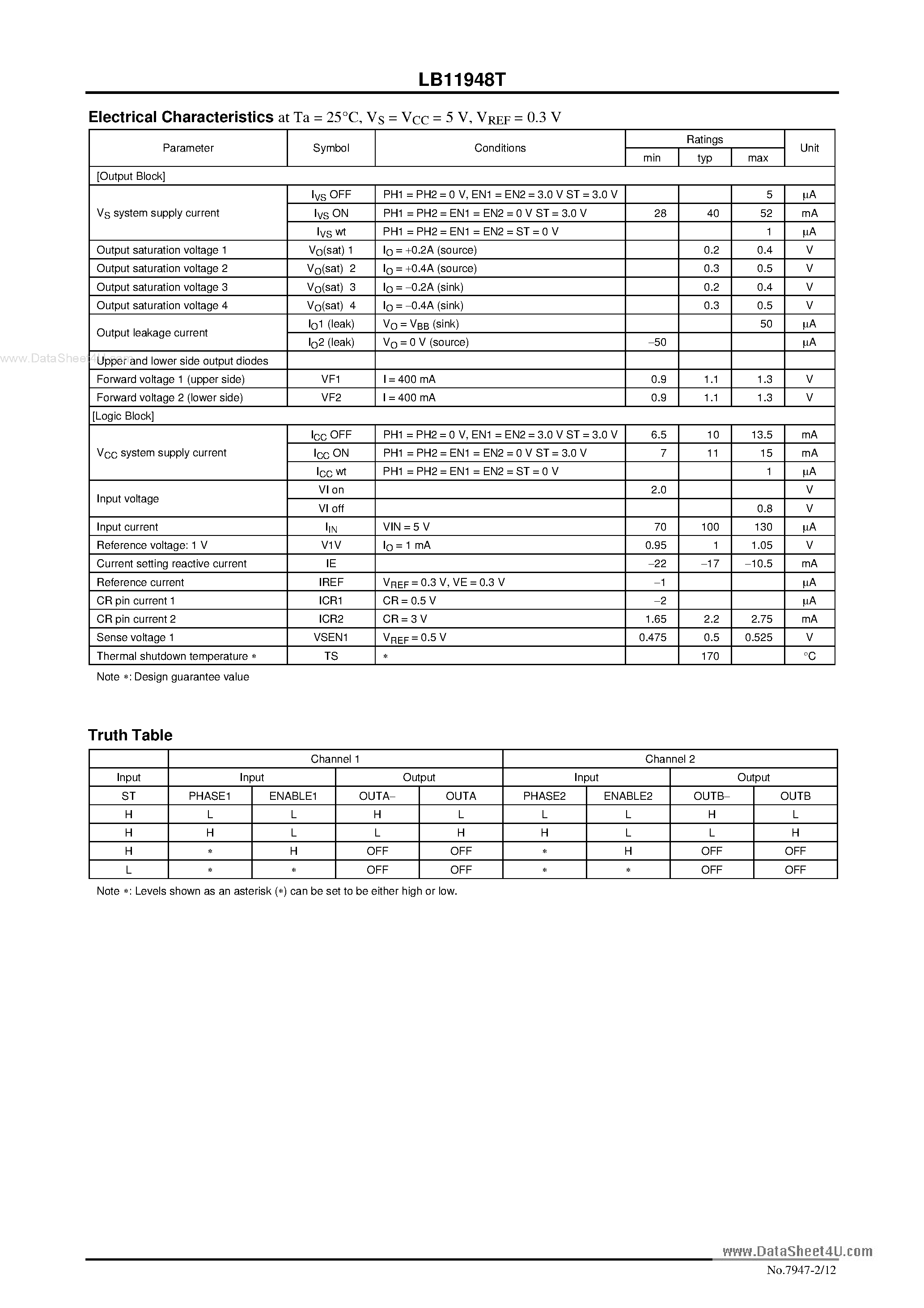 Даташит LB11948T - Monolithic Digital IC PWM Constant Current Control 1-2 Phase Excitation Stepping Motor Driver страница 2