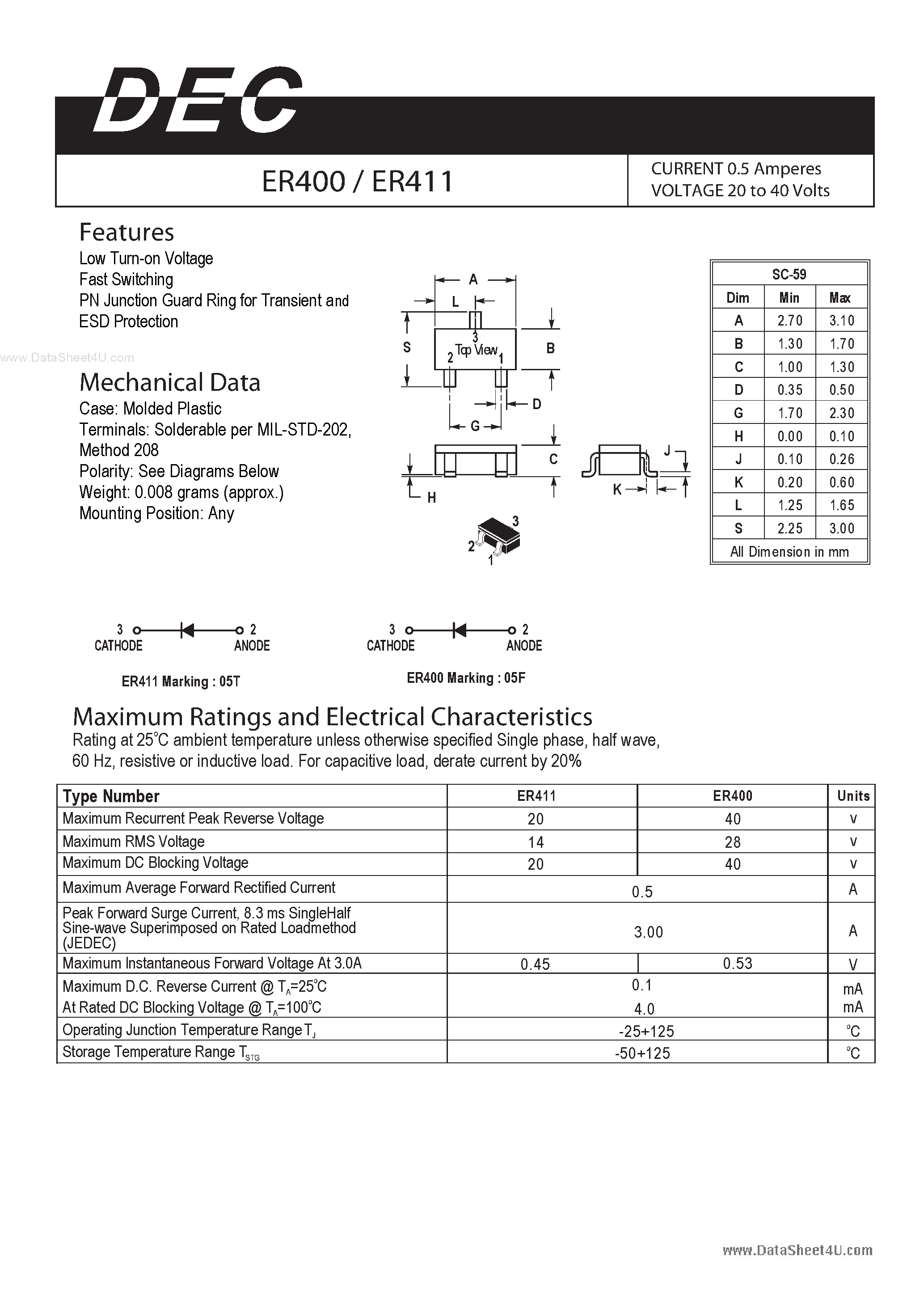Datasheet ER400 page 1 Datasheet ER400 - (ER400 / ER411) CURRENT 0.5 Amperes VOLTAGE 20 TO 40 VOLTS page 1