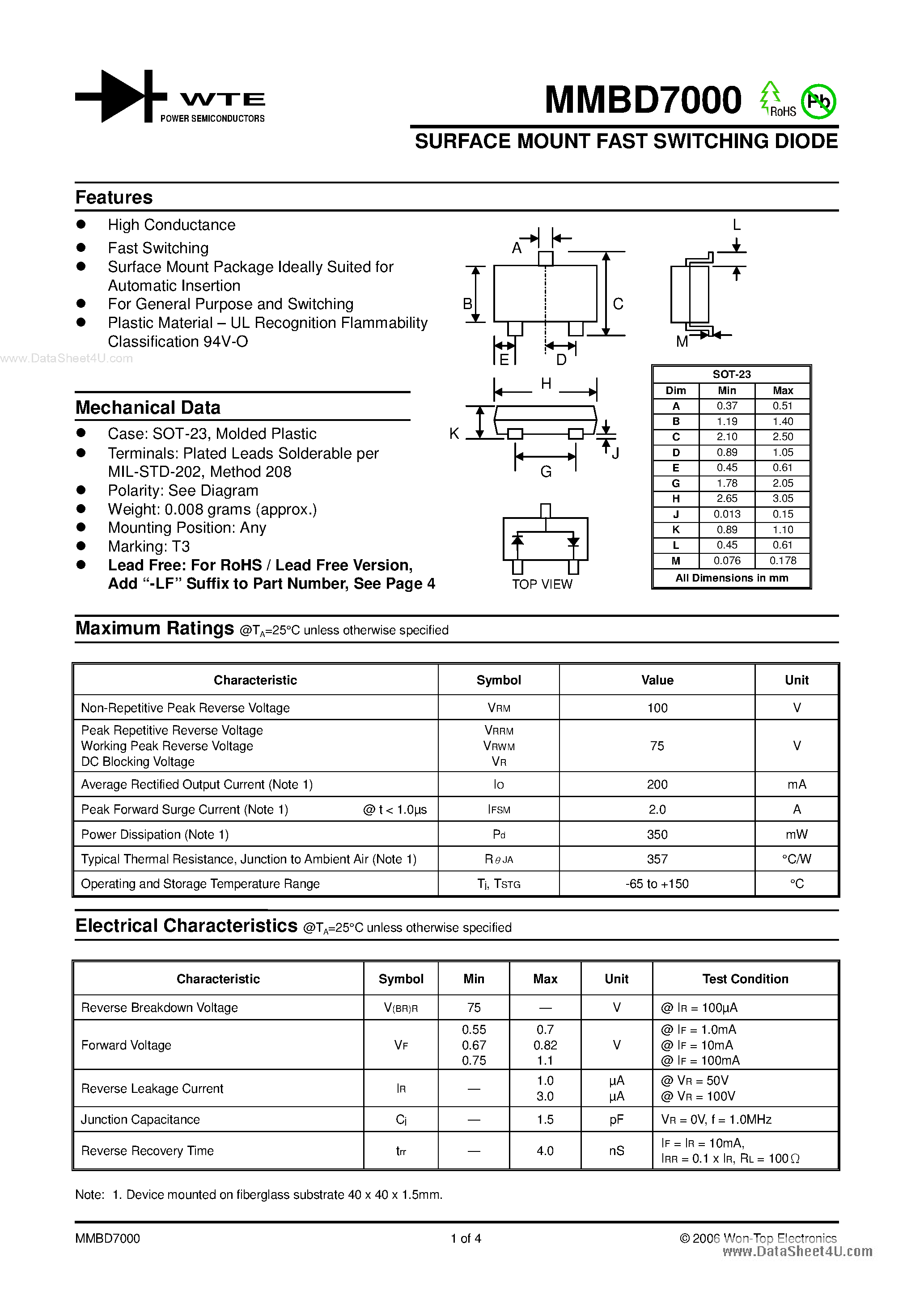 Даташит MMBD7000 - SURFACE MOUNT FAST SWITCHING DIODE страница 1