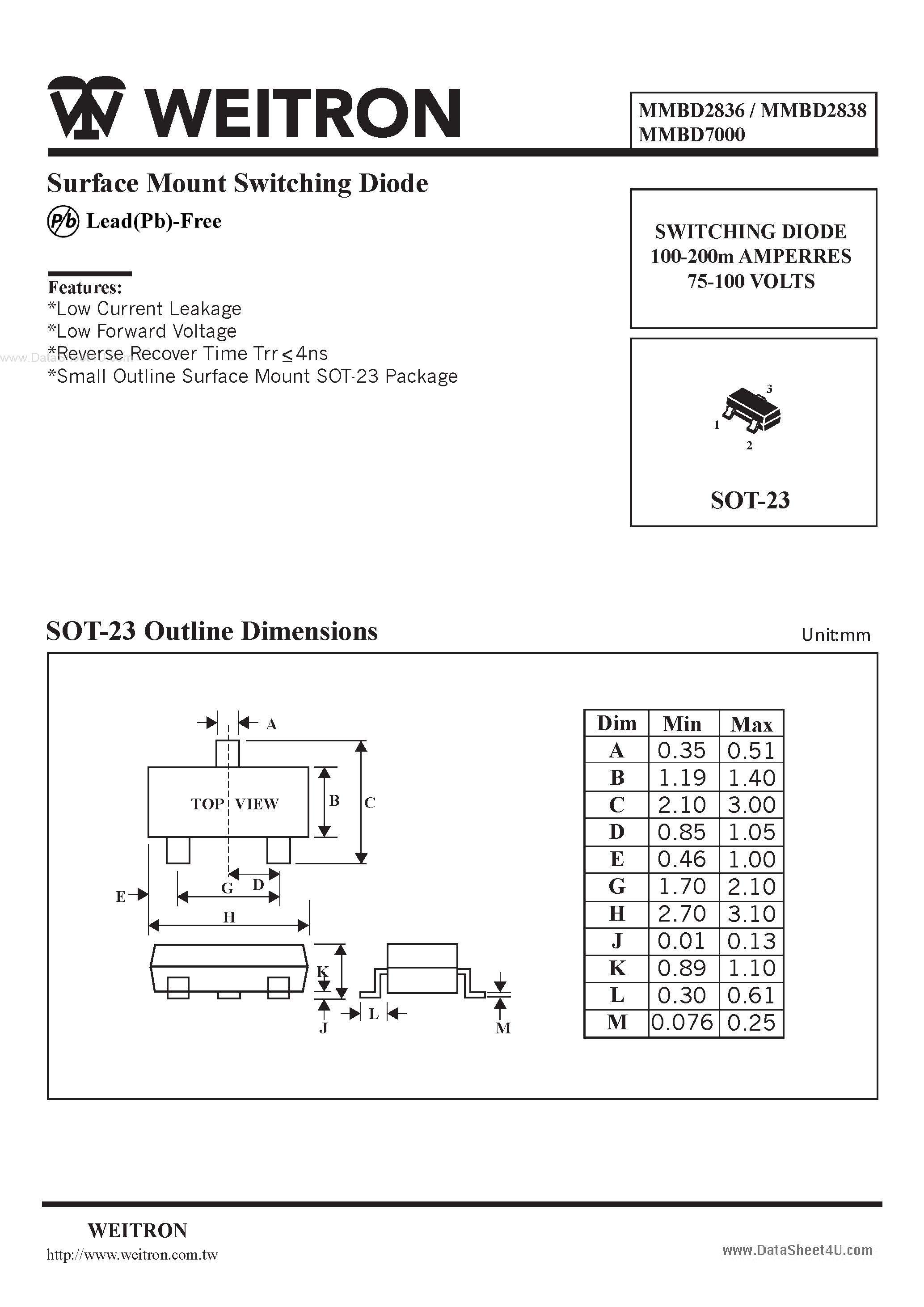 Datasheet MMBD2836 - Surface Mount Switching Diode page 1