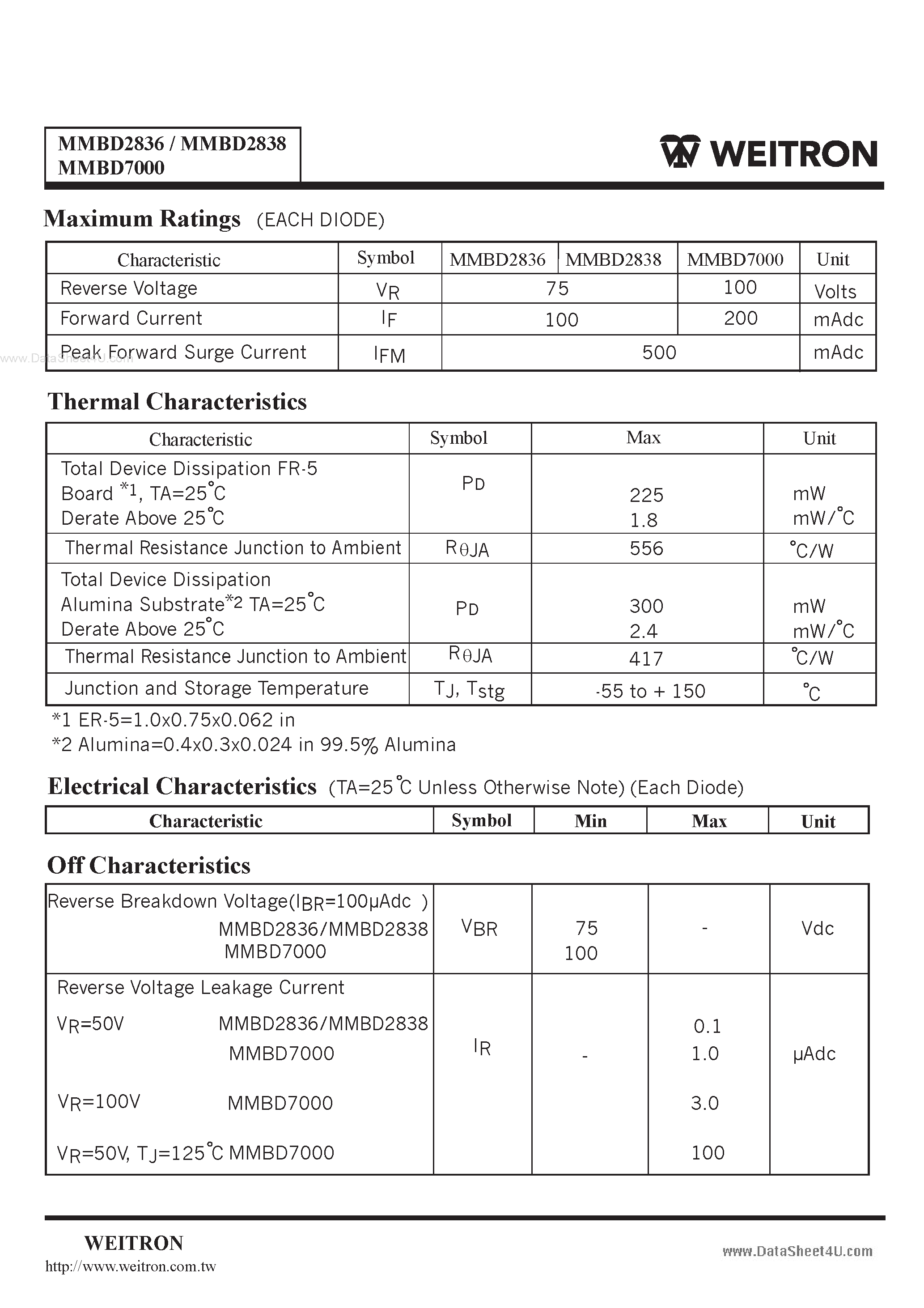 Datasheet MMBD2836 - Surface Mount Switching Diode page 2