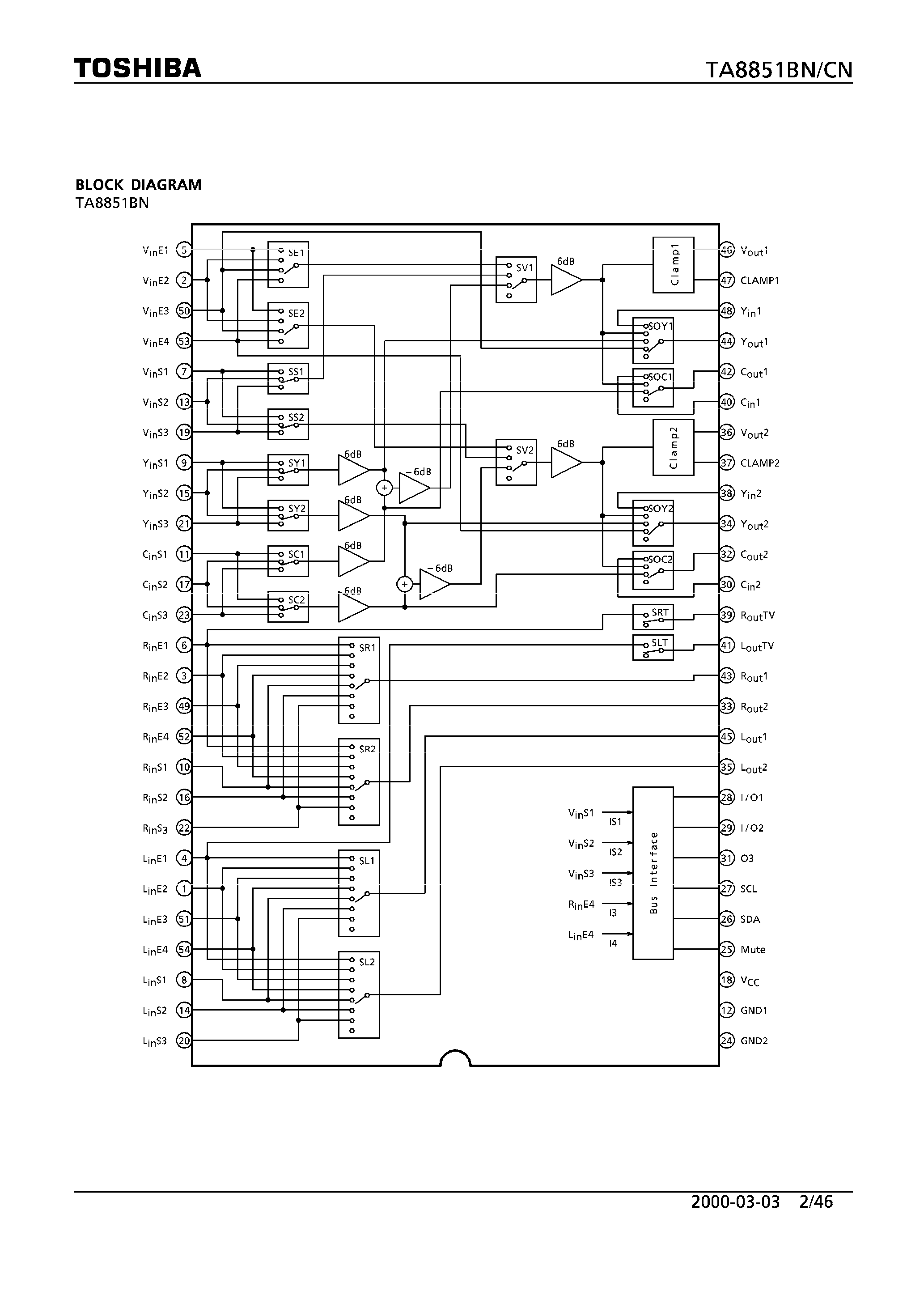 Datasheet TA8851 - AUDIO/ VIDEO SWITCH IC FOR TV WITH S-TERMINALS page 2