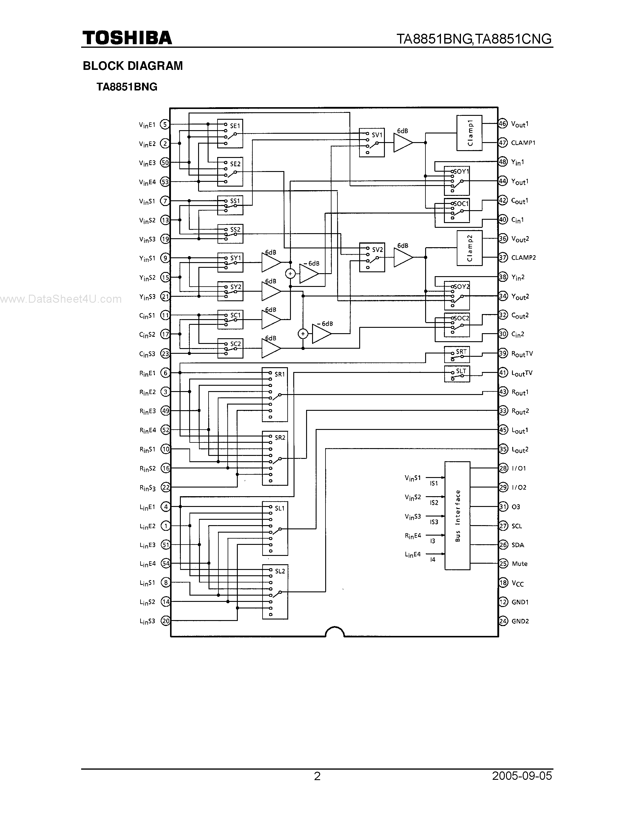 Datasheet TA8851BNG page 2 Datasheet TA8851BNG - AUDIO / VIDEO SWITCH page 2