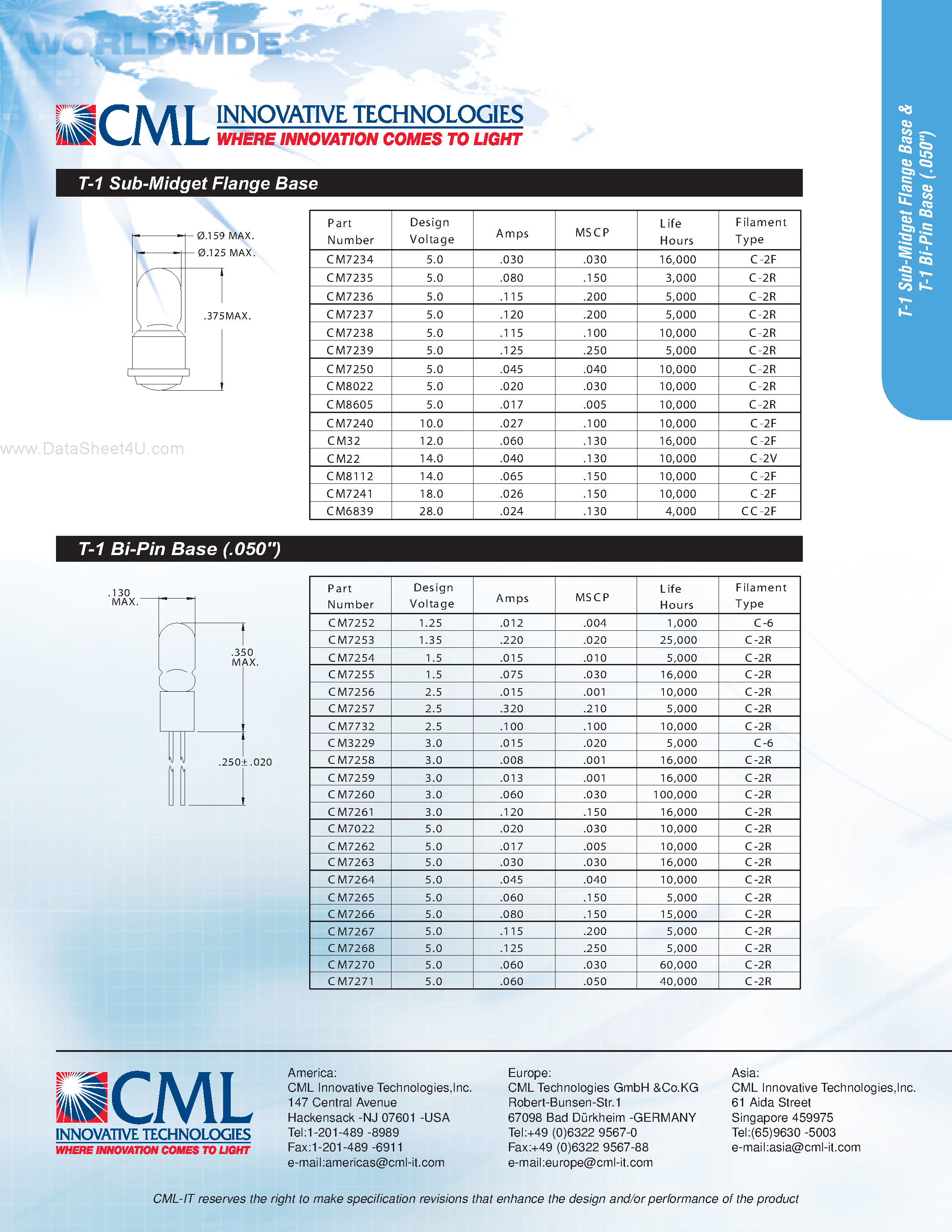 Datasheet CM3229 - T-1 Sub-Midget Flange Base page 1