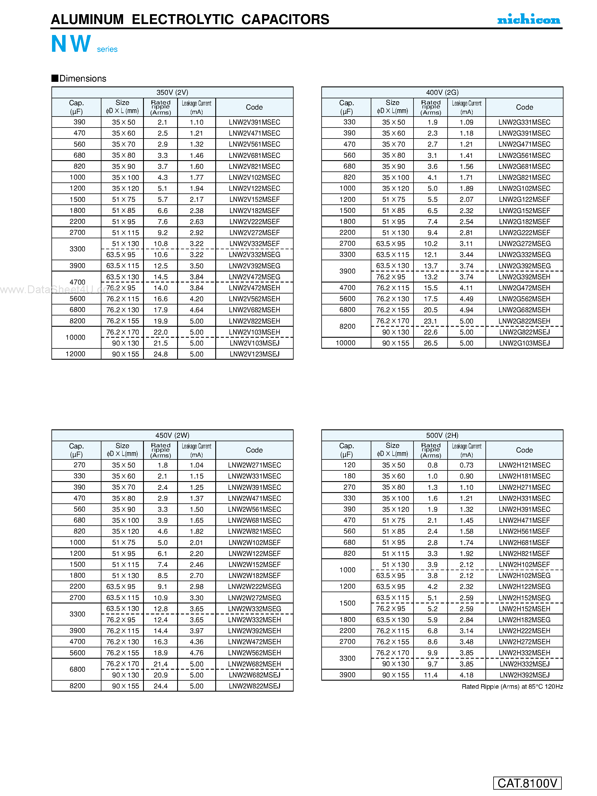 Datasheet LNW2Gxxxx - ALUMINUM ELECTROLYTIC CAPACITORS page 2