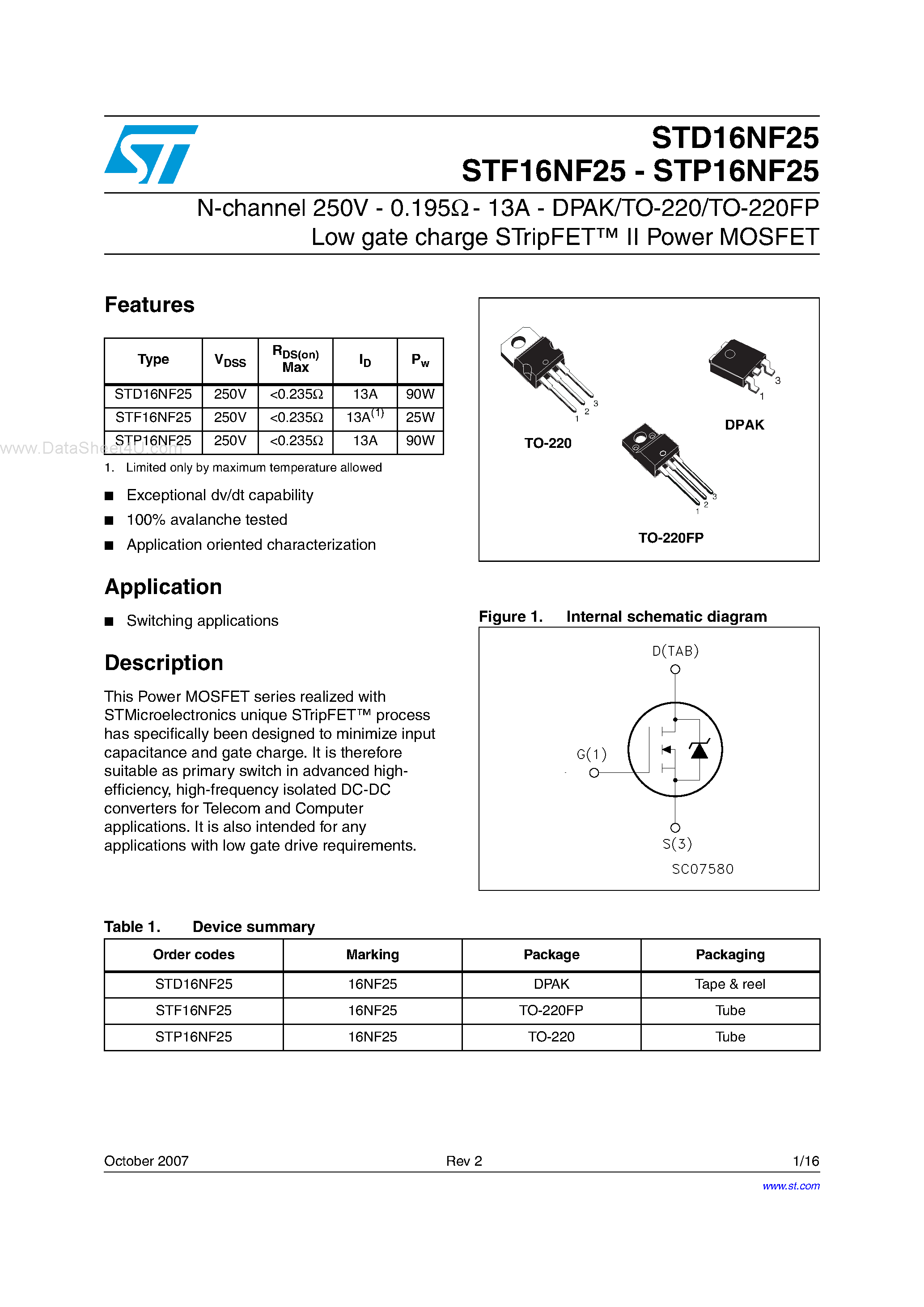 Datasheet STF16NF25 - N-channel Power MOSFET page 1