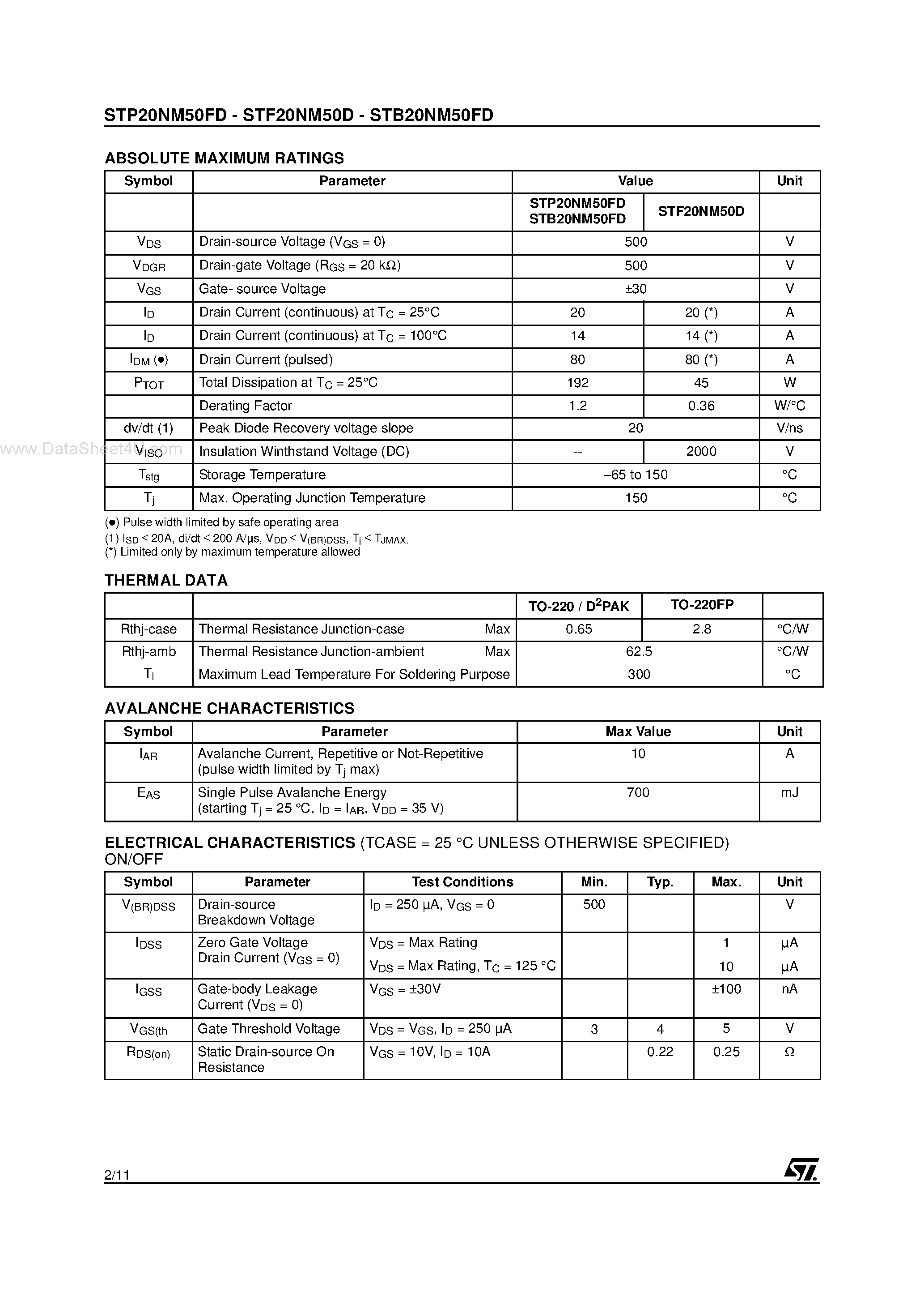 Datasheet STF20NM50D - N-channel Power MOSFET page 2