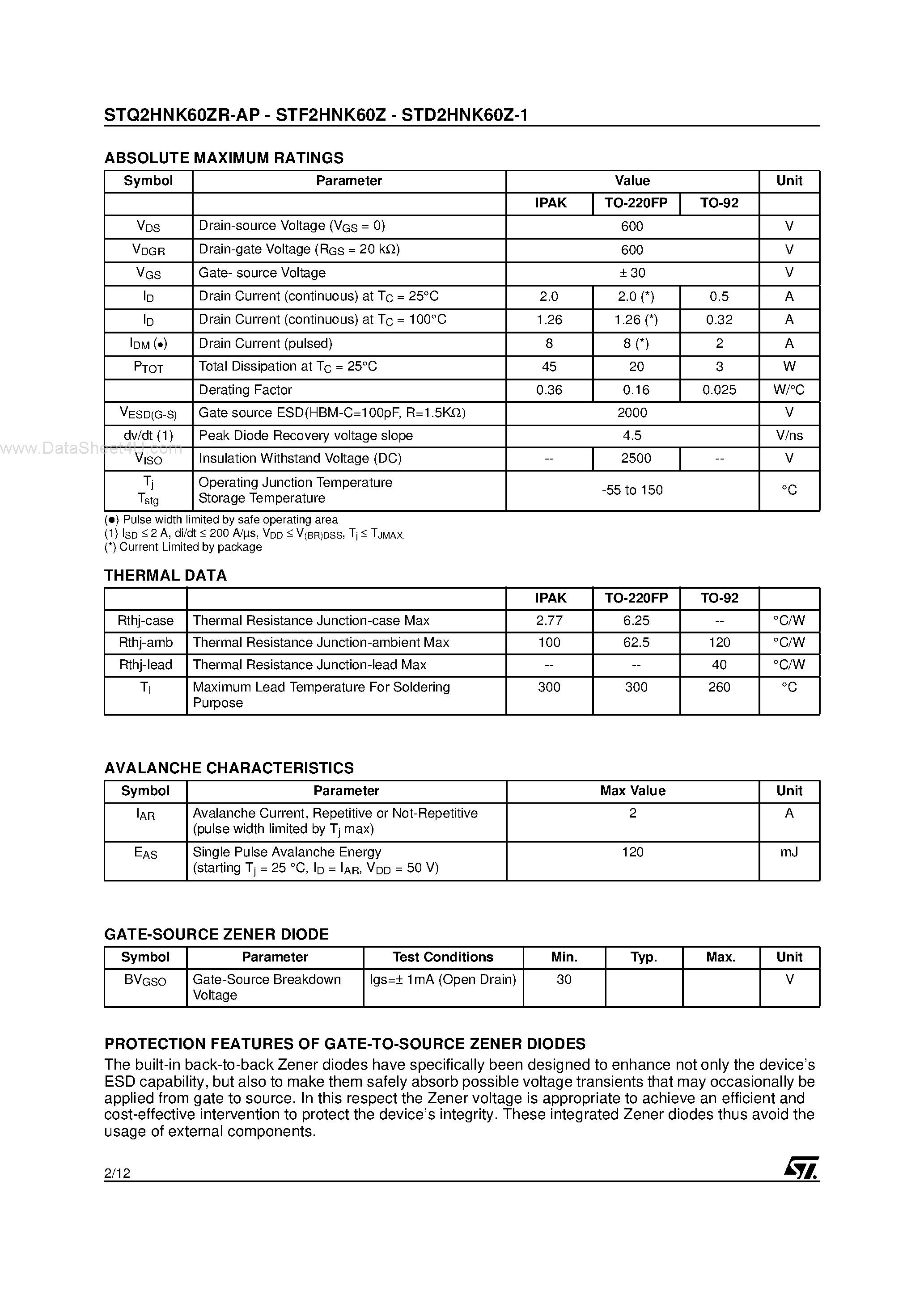 Datasheet STF2HNK60Z - N-channel Power MOSFET page 2