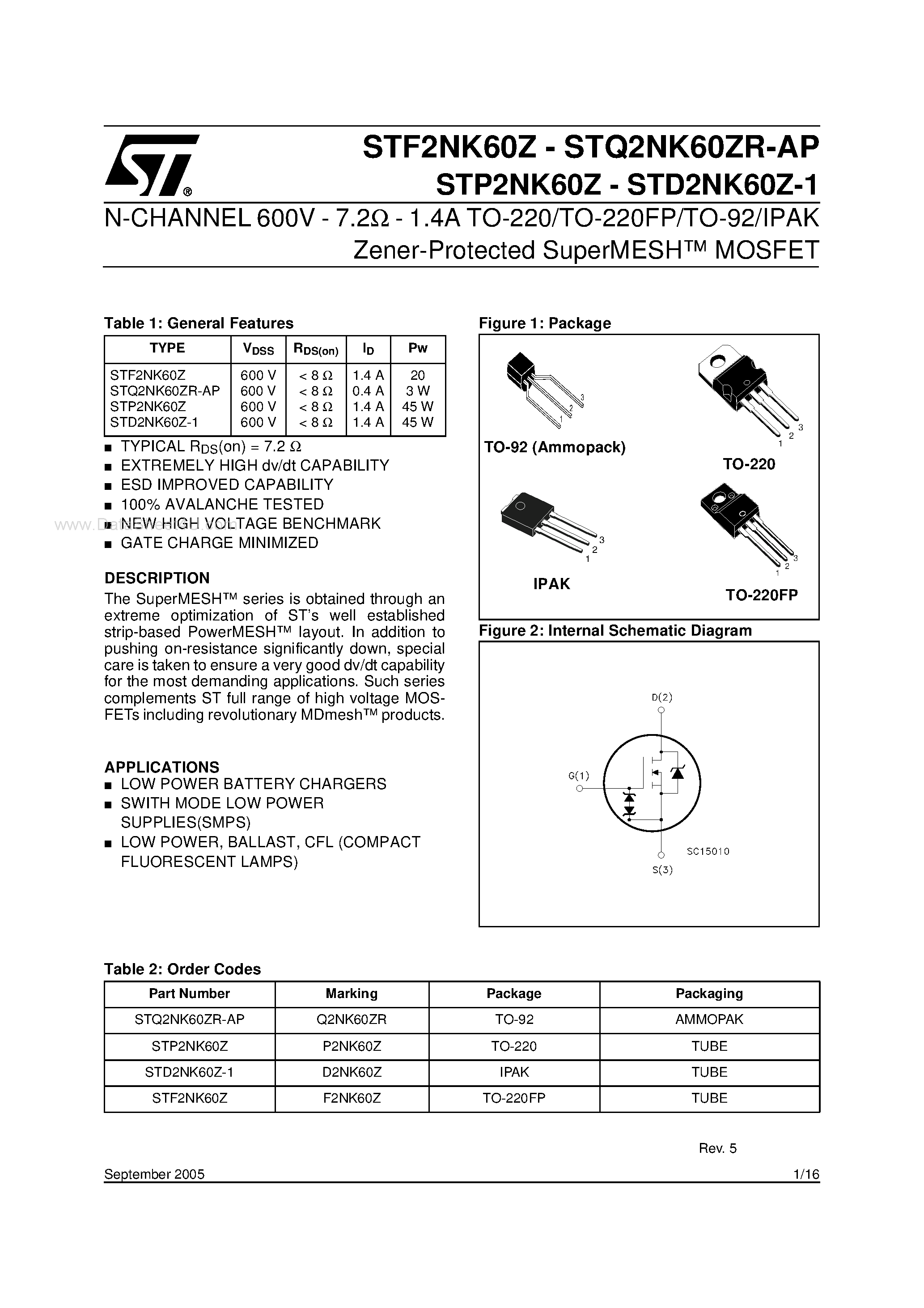 Datasheet STF2NK60Z - N-channel Power MOSFET page 1