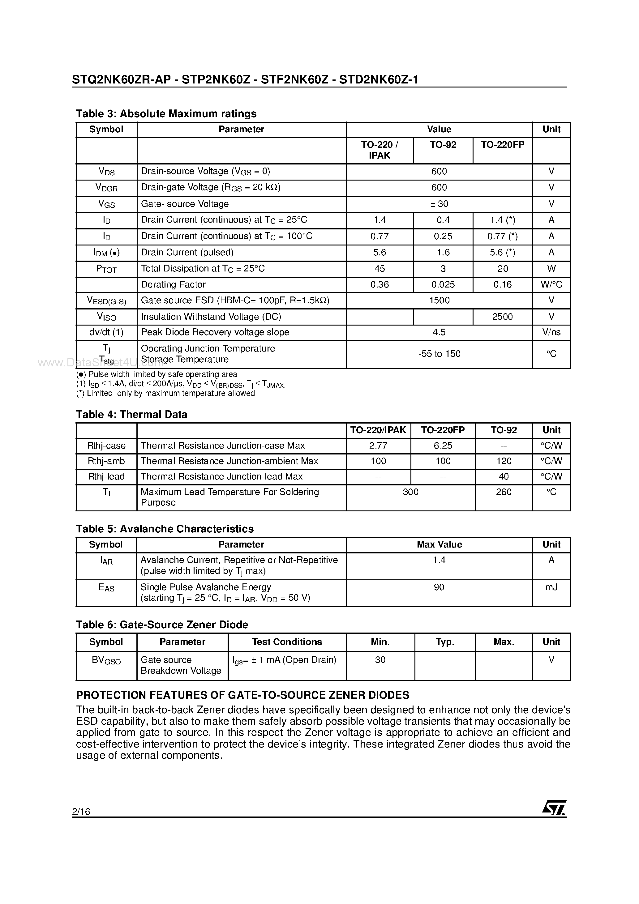 Datasheet STF2NK60Z - N-channel Power MOSFET page 2