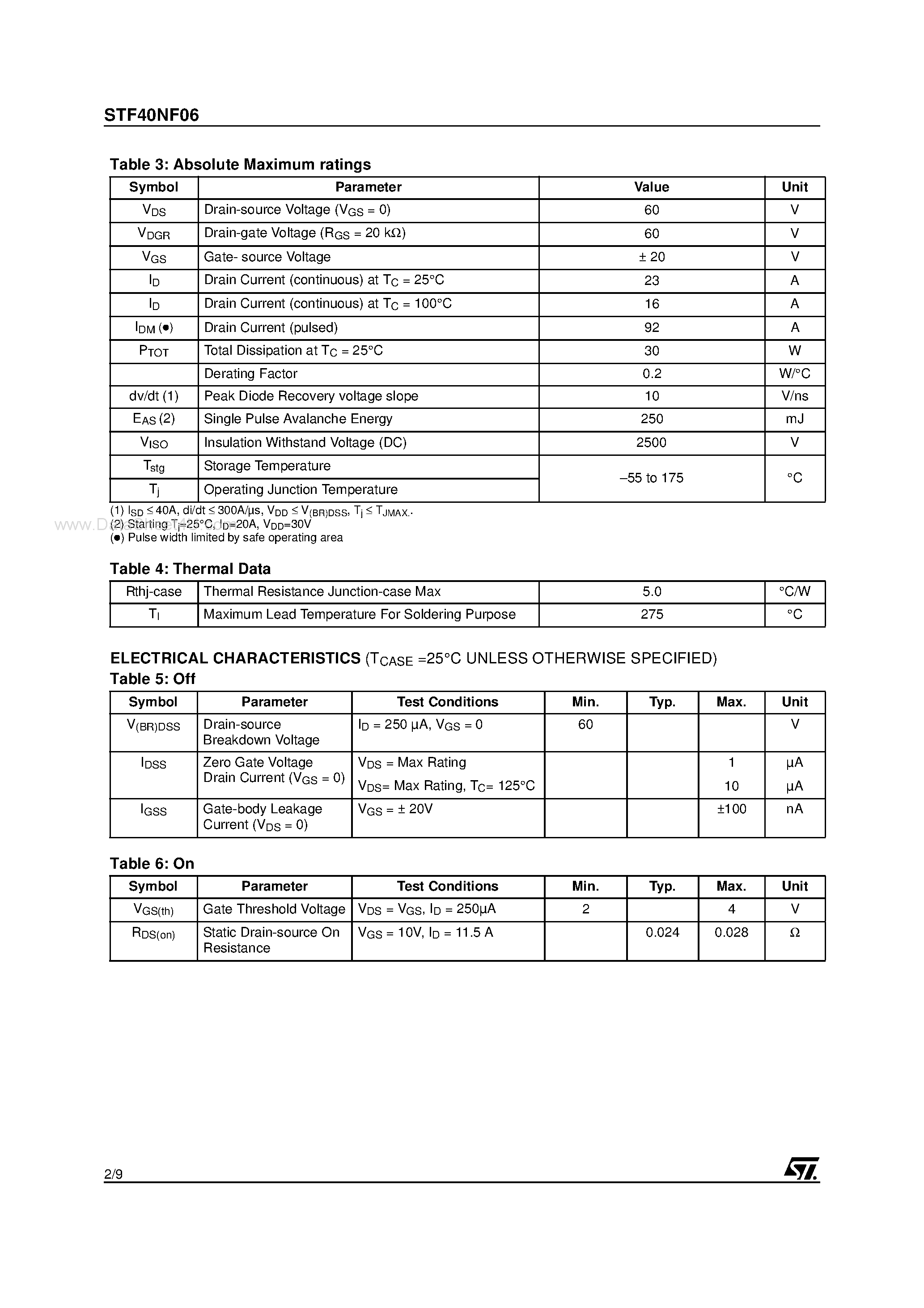 Datasheet STF40NF06 - N-channel Power MOSFET page 2