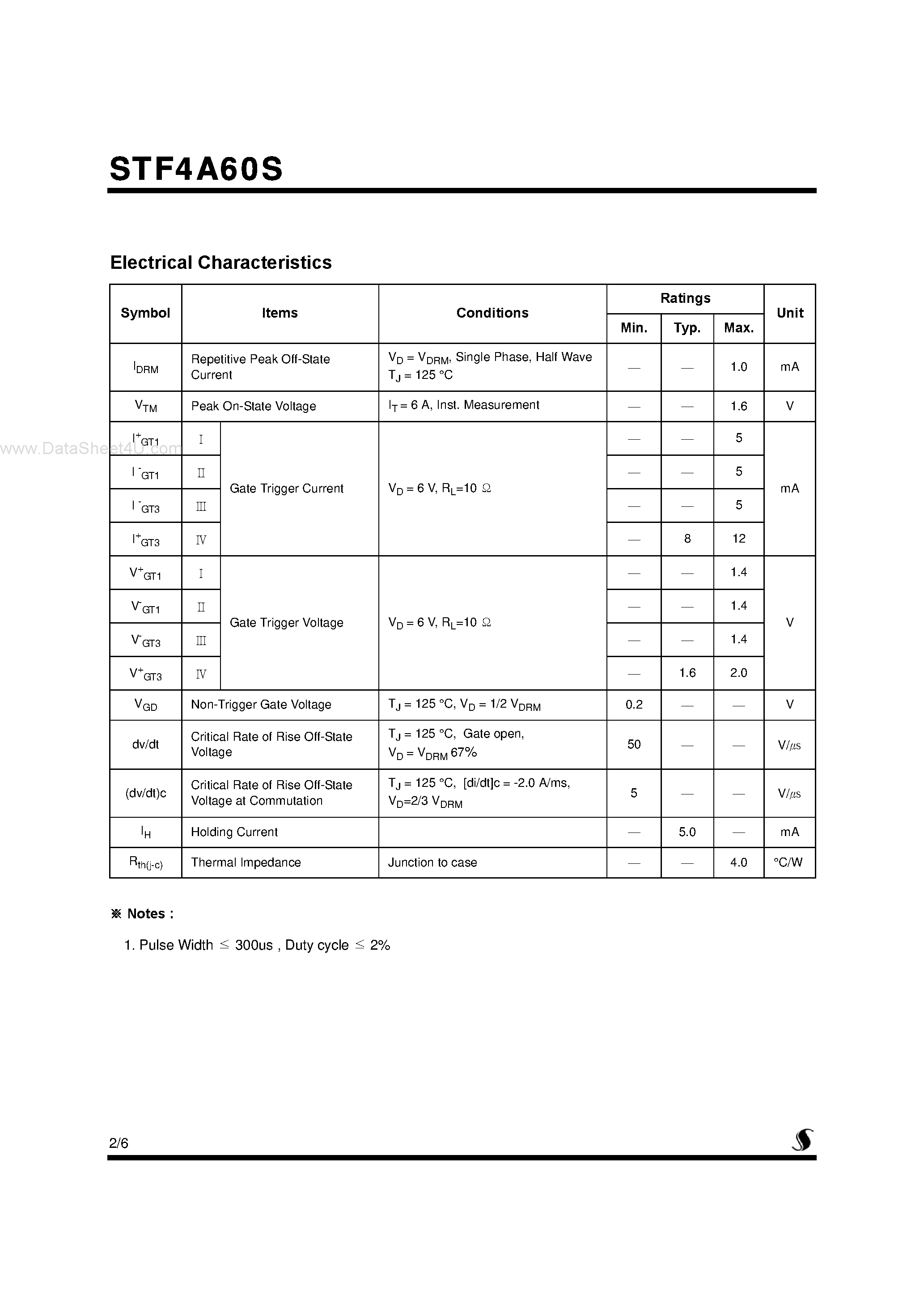 Datasheet STF4A60S page 2 Datasheet STF4A60S - Sensitive Gate Triacs page 2
