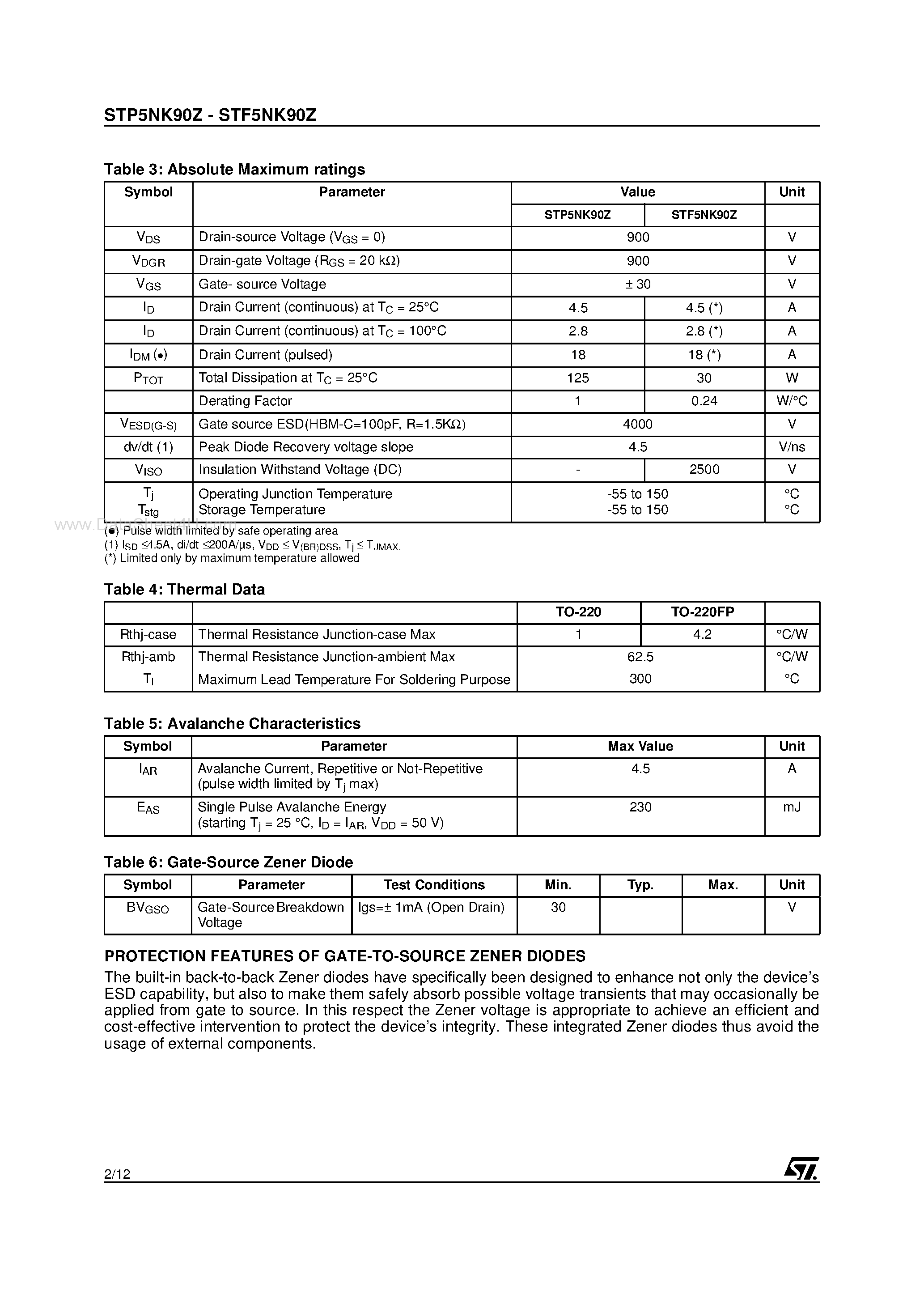 Datasheet STP5NK90Z - N-channel Power MOSFET page 2