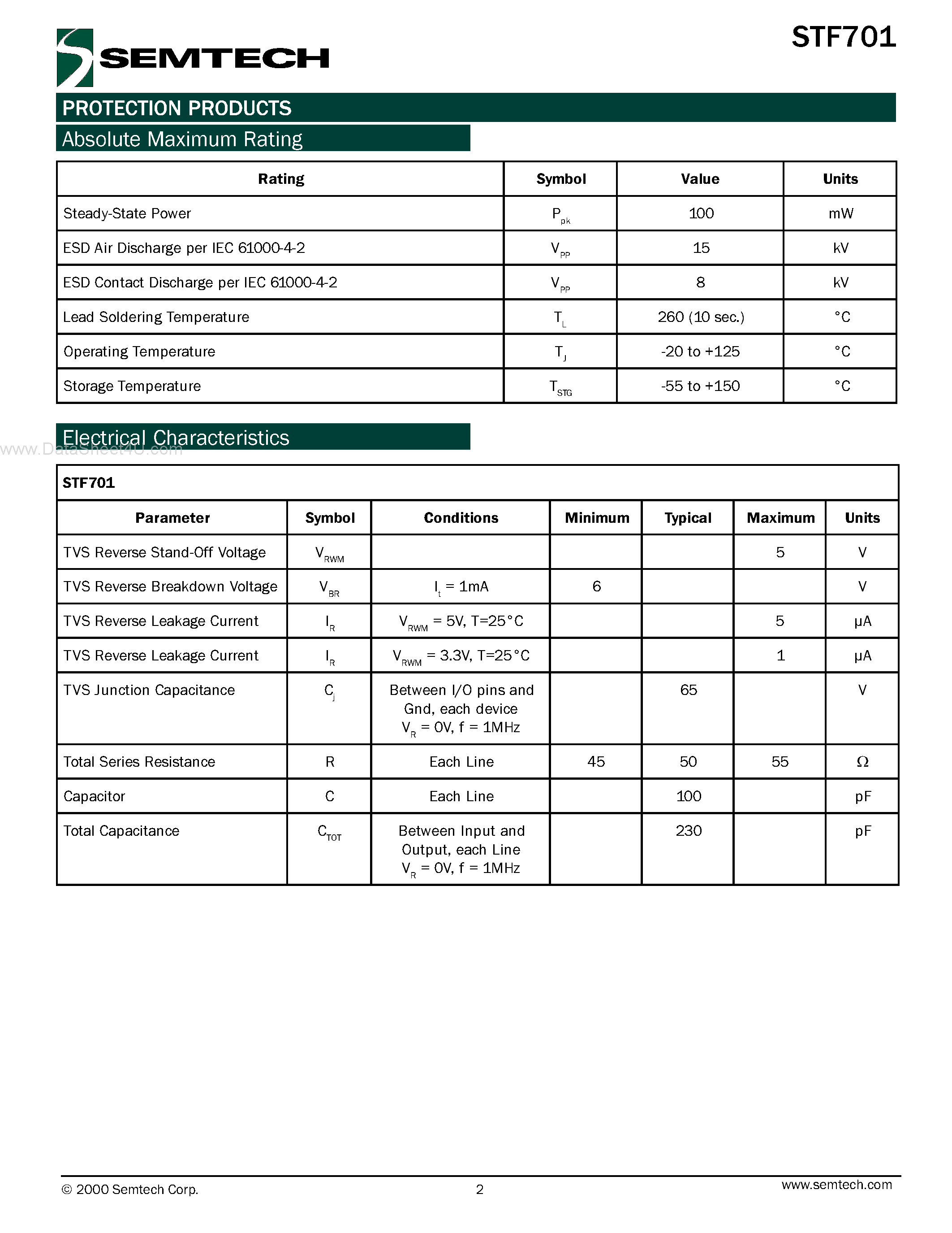 Datasheet STF701 - T-Filter page 2