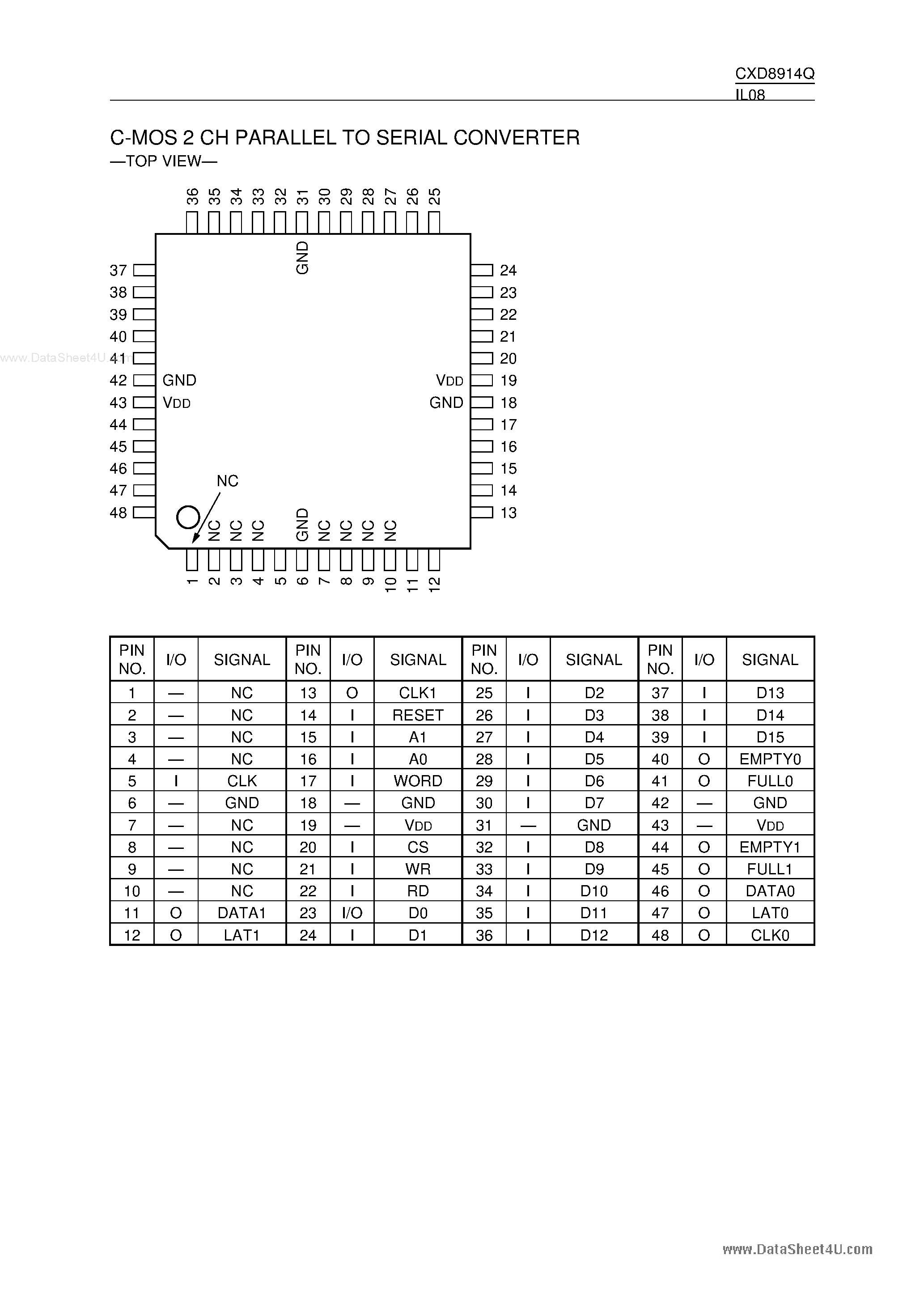 Даташит CXD8914Q - CMOS 2-Channel Parallel to Serial Converter страница 1