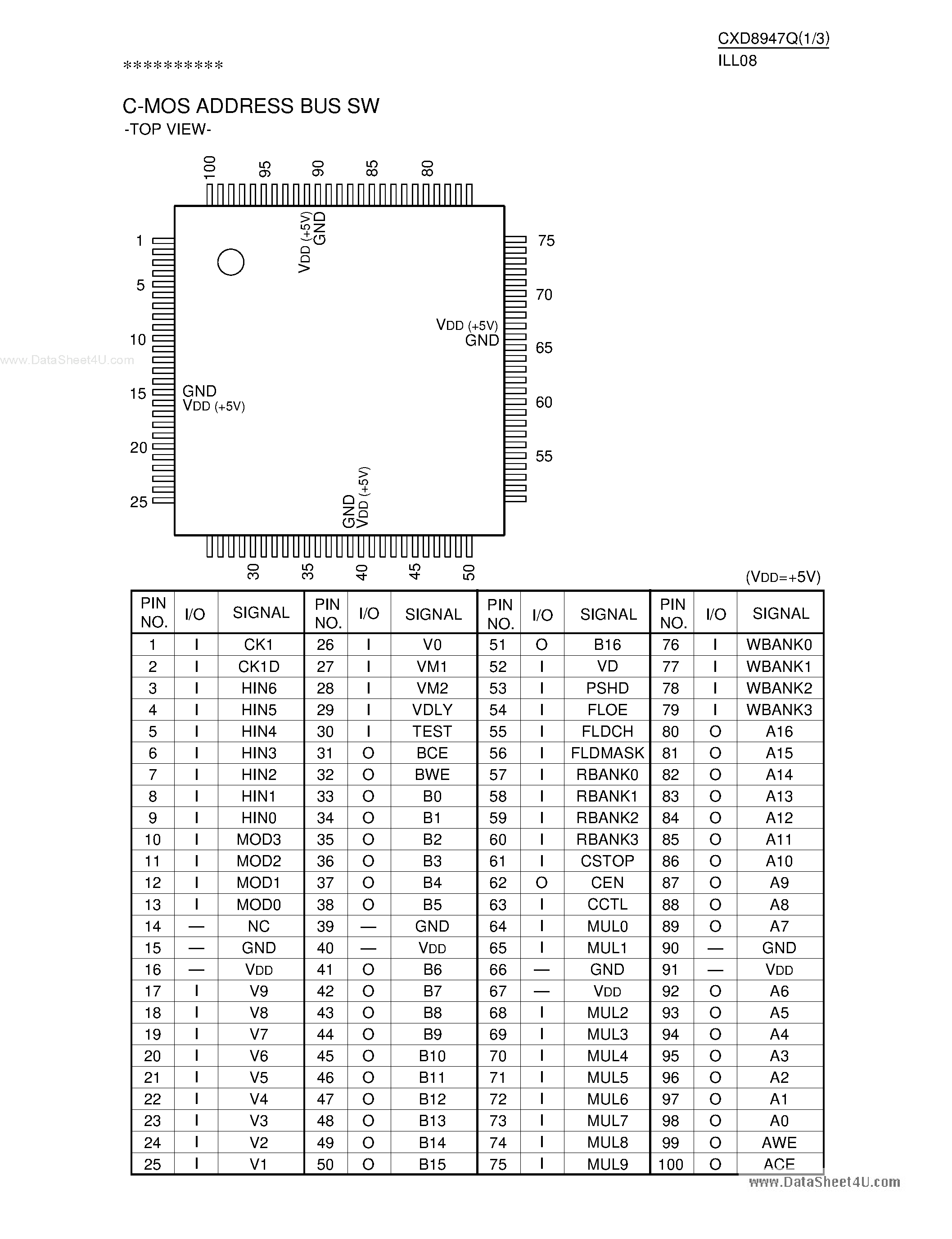 Datasheet CXD8947Q page 1 Datasheet CXD8947Q - CMOS Address Bus SW page 1