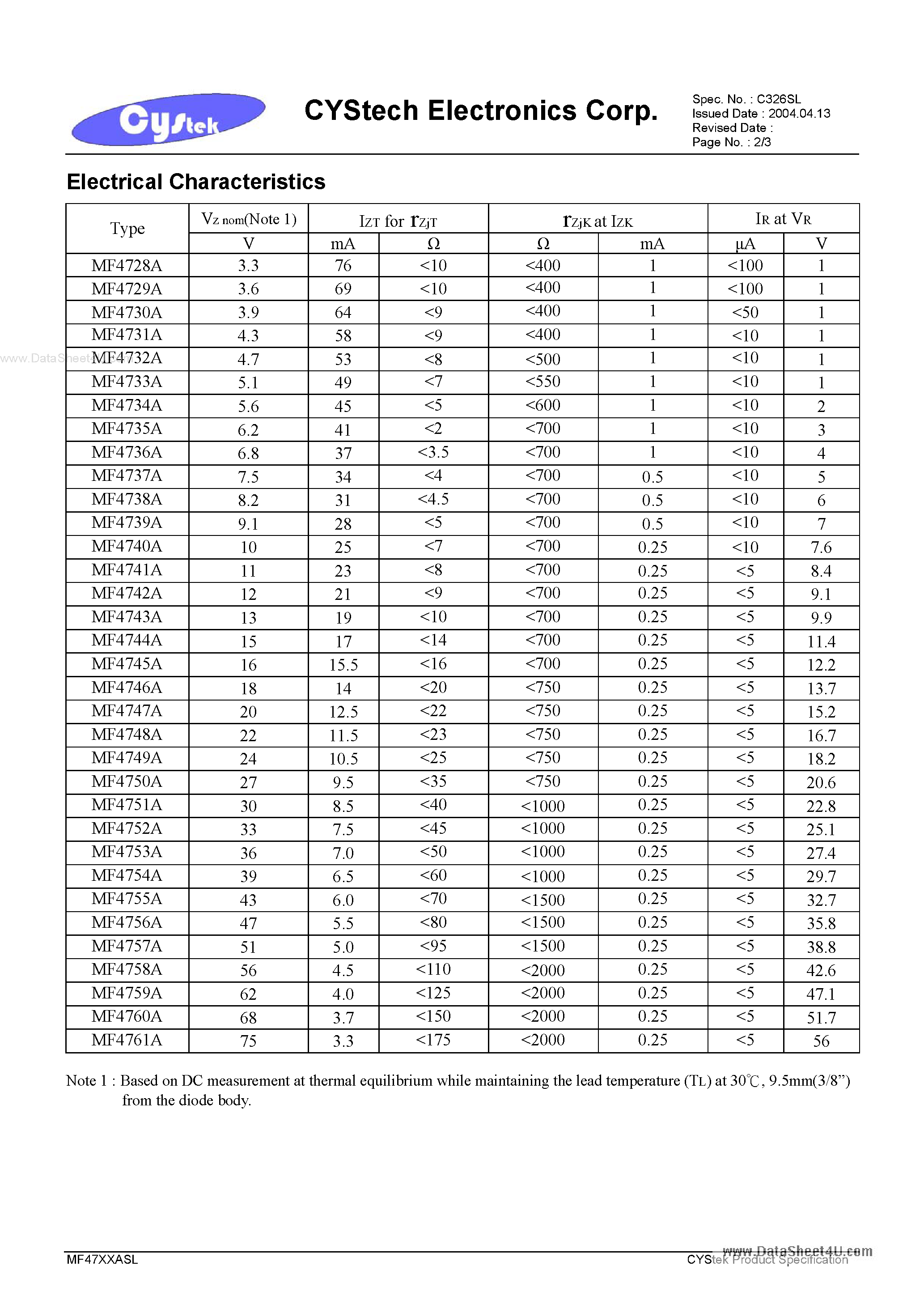 Даташит MF47xxASL - SURFACE MOUNT ZENER DIODES страница 2