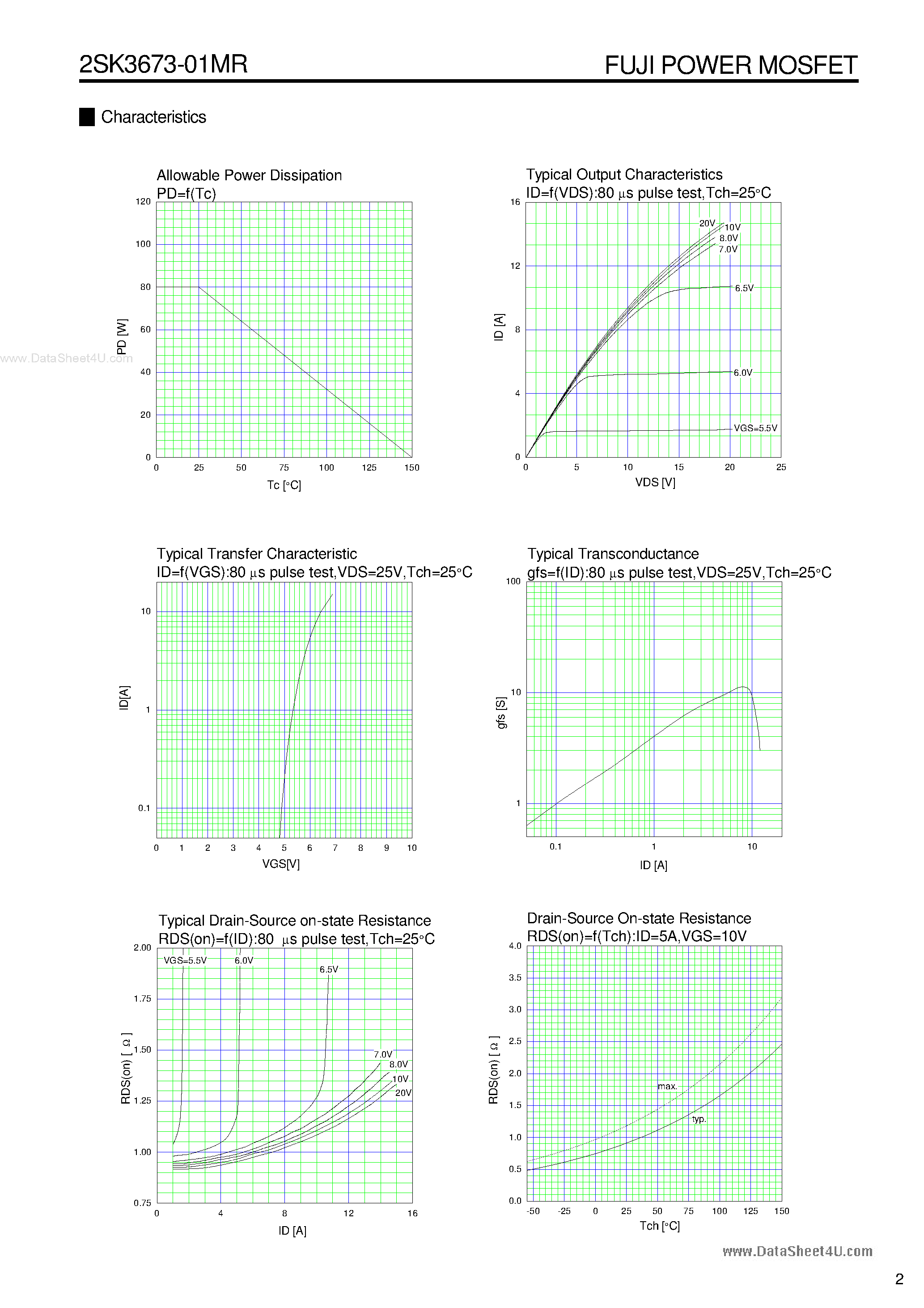 Datasheet 2SK3673-01MR - N-CHANNEL SILICON POWER MOSFET page 2
