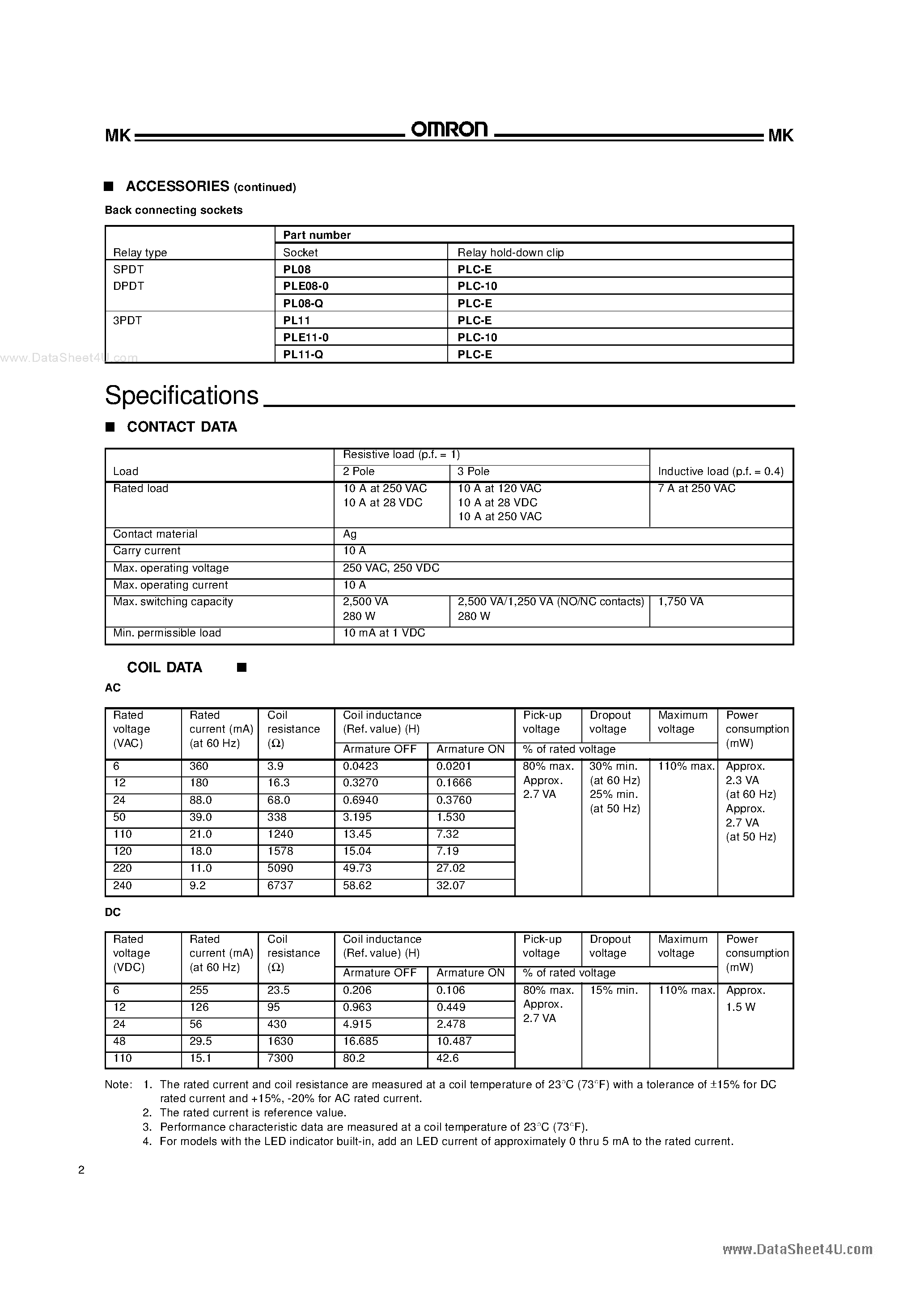 Datasheet MK2P page 2 Datasheet MK2P - GENERAL PURPOSE RELAY page 2