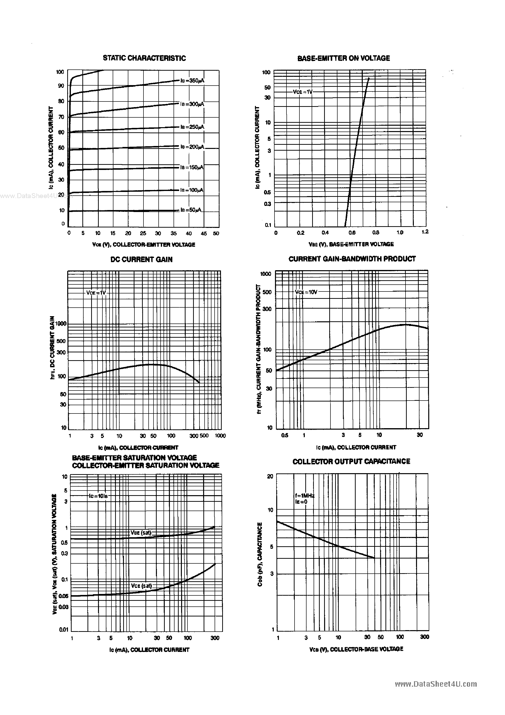 Даташит на микросхему C815 страница 2 Даташит C815 - Search -----> 2SC815 страница 2