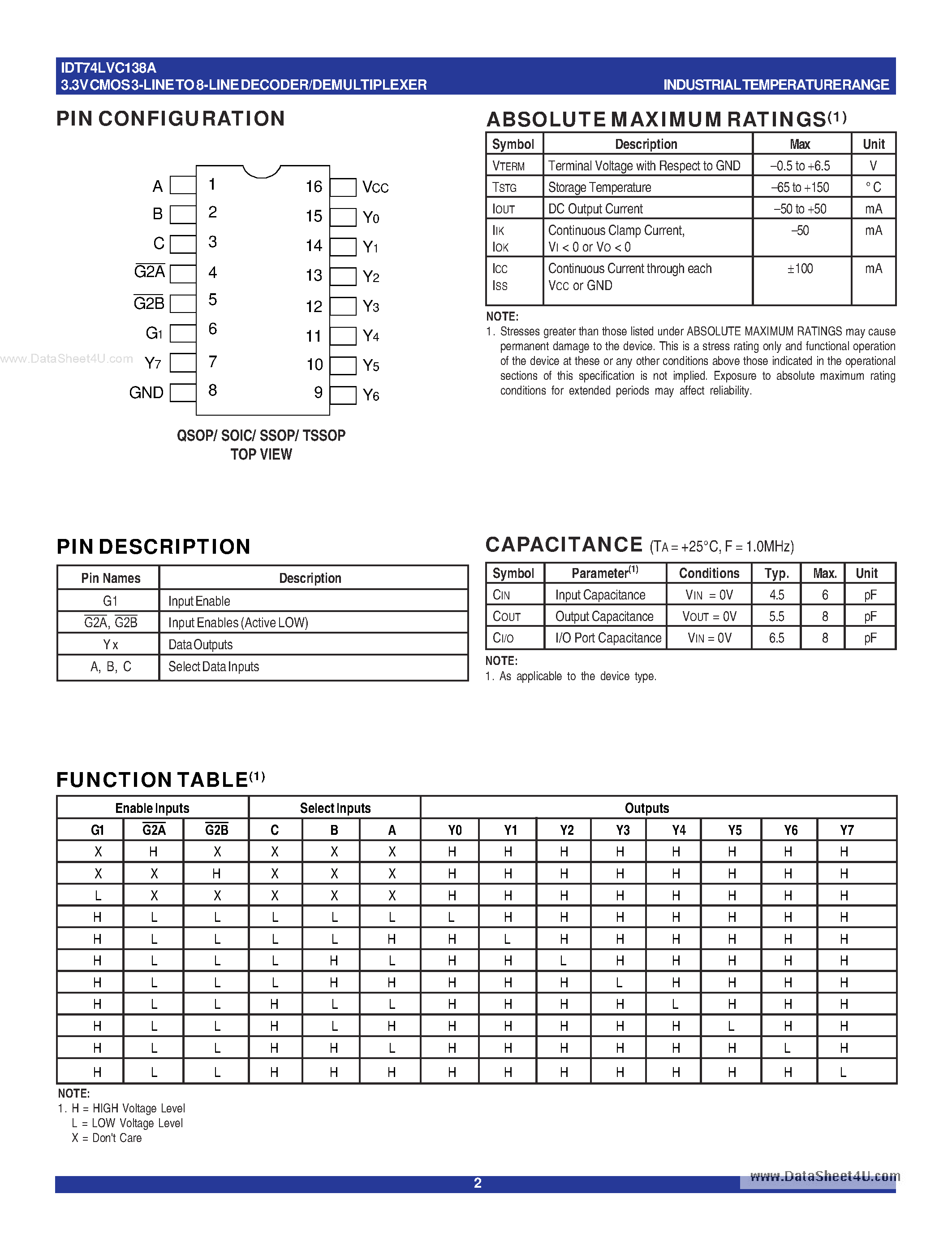 Datasheet IDT74LVC138A - 3.3V CMOS 3-LINE TO 8-LINE DECODER/DEMULTIPLEXER page 2