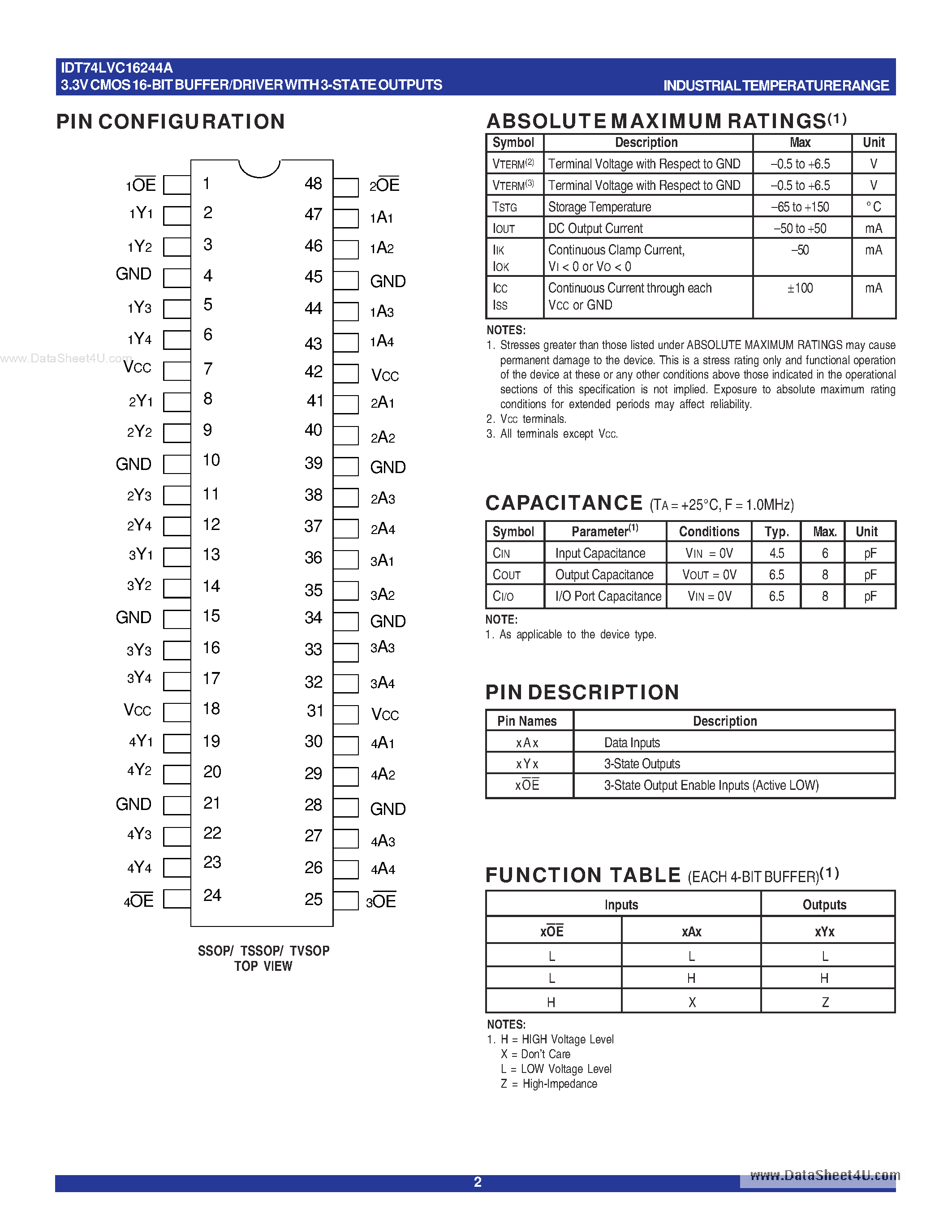 Datasheet IDT74LVC16244A - 3.3V CMOS 16-BIT BUFFER/DRIVER page 2
