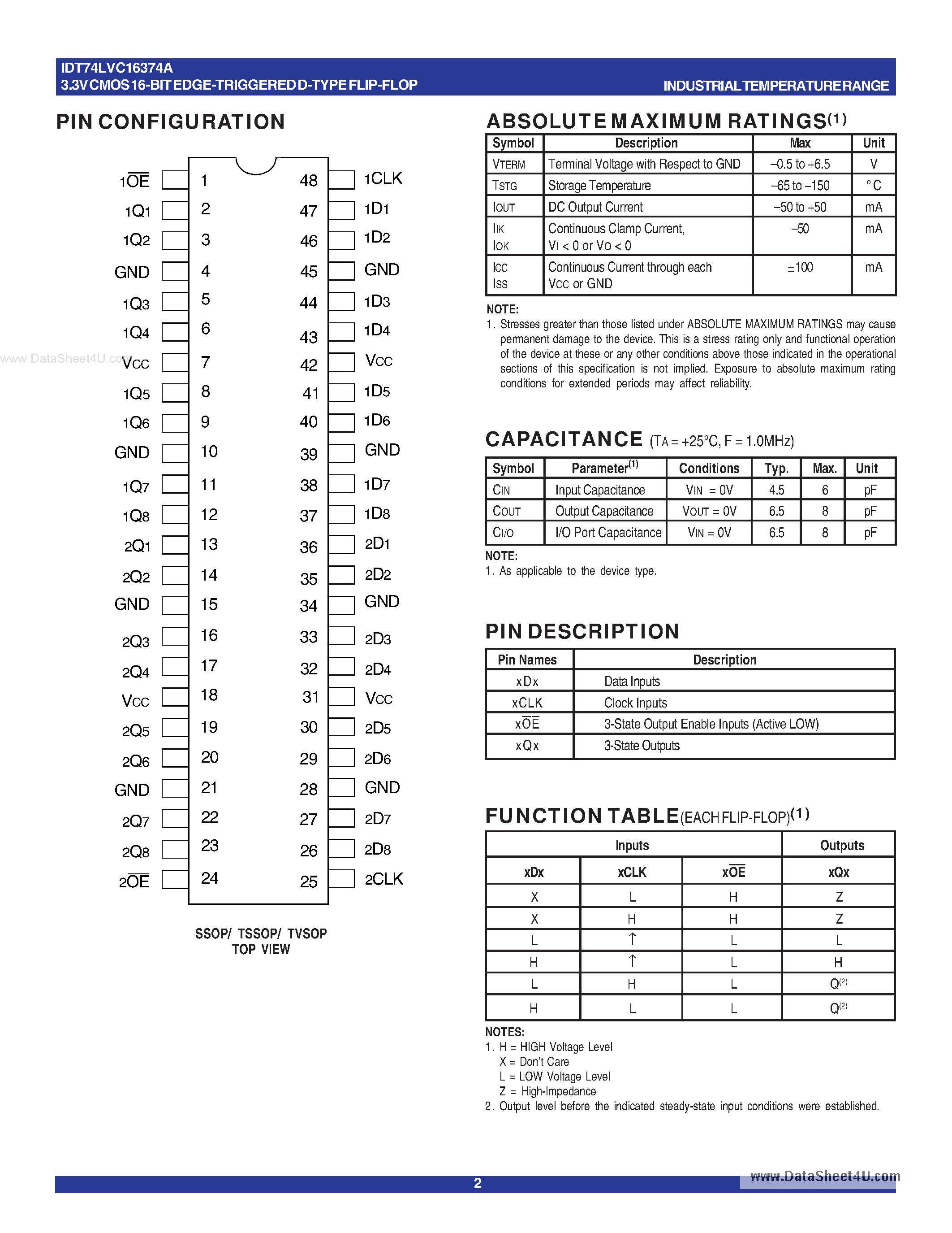 Datasheet IDT74LVC16374A - 3.3V CMOS 16-BIT EDGE-TRIGGERED D-TYPE FLIP-FLOP page 2