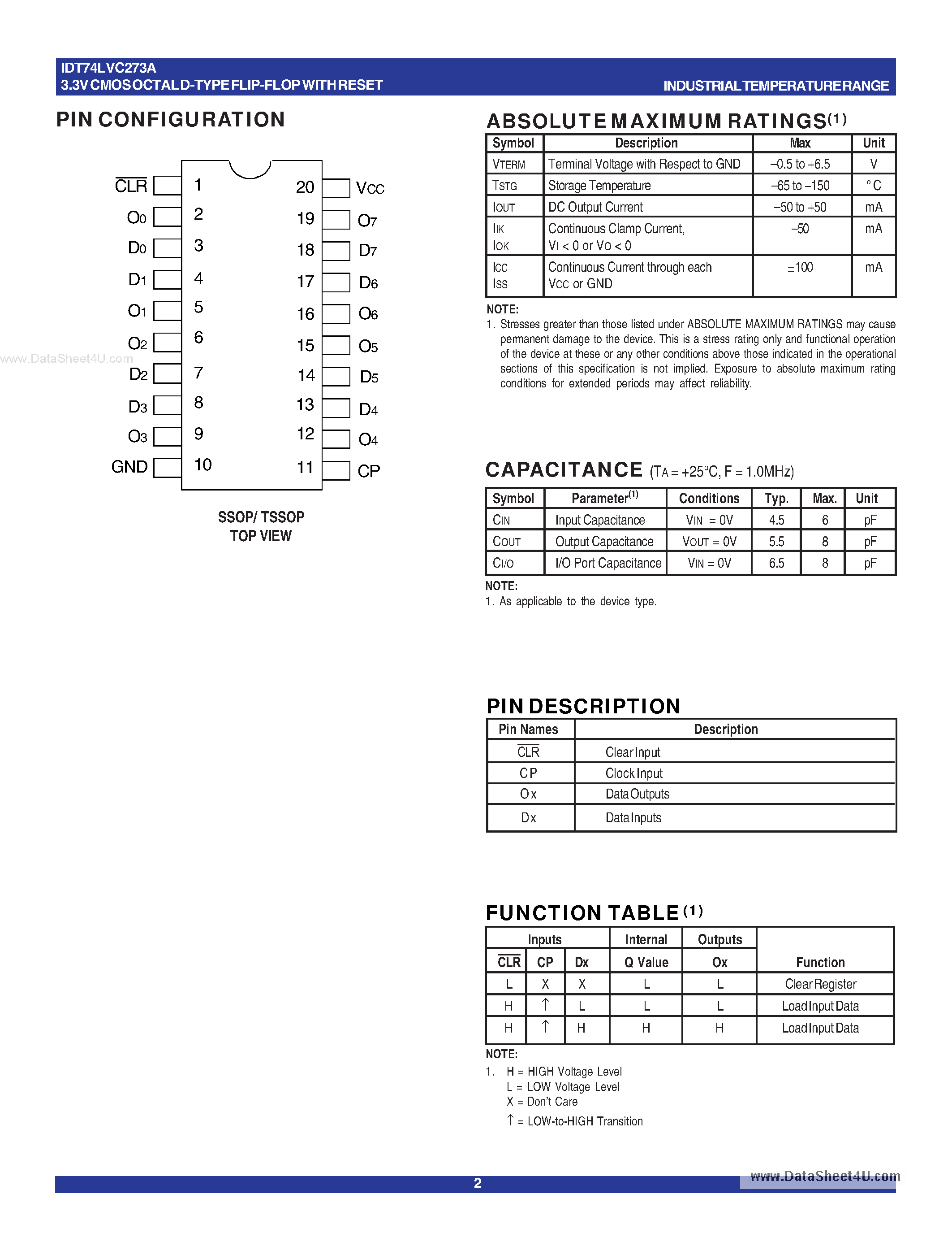 Datasheet IDT74LVC273A - 3.3V CMOS OCTAL D-TYPE FLIP-FLOP page 2