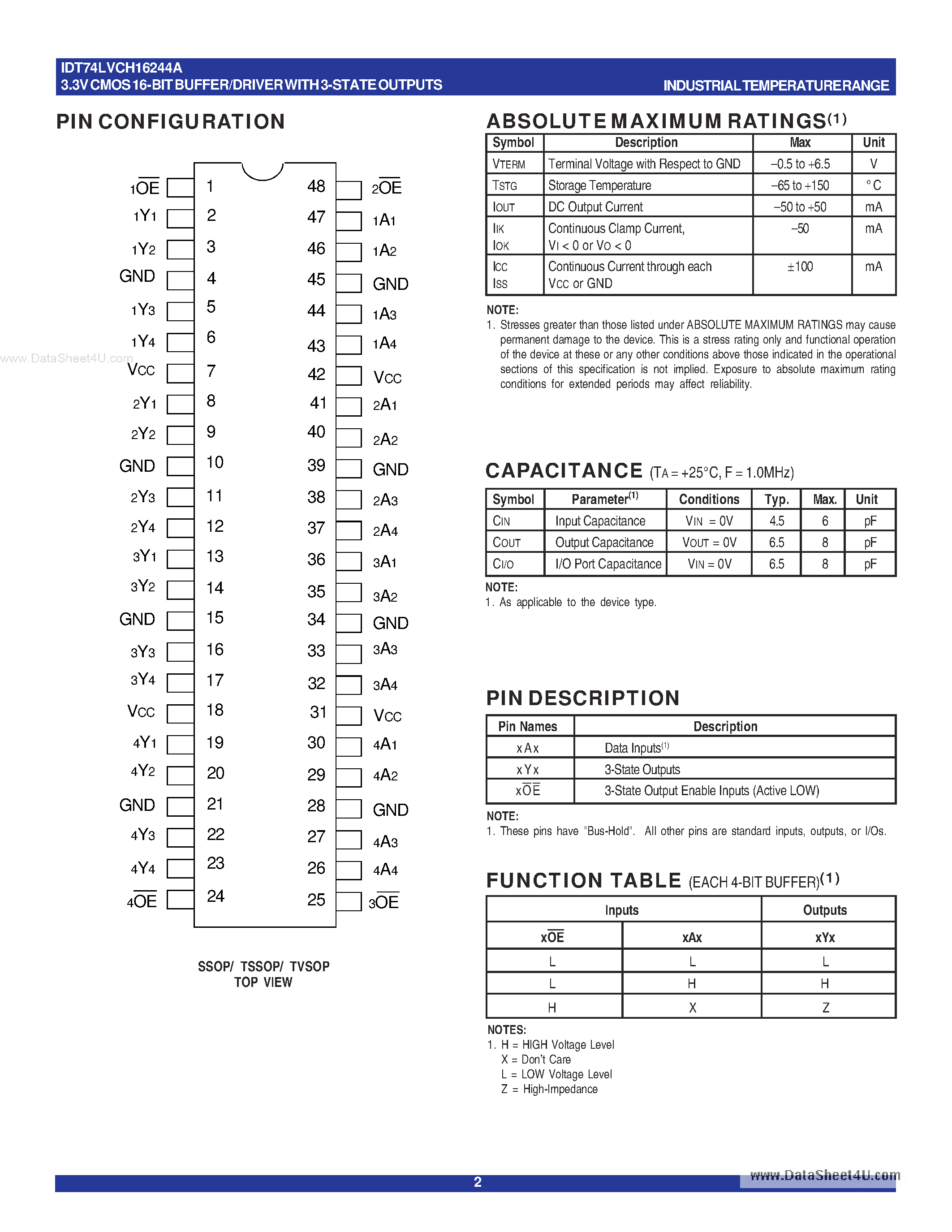Datasheet IDT74LVCH16244A - 3.3V CMOS 16-BIT BUFFER/DRIVER page 2