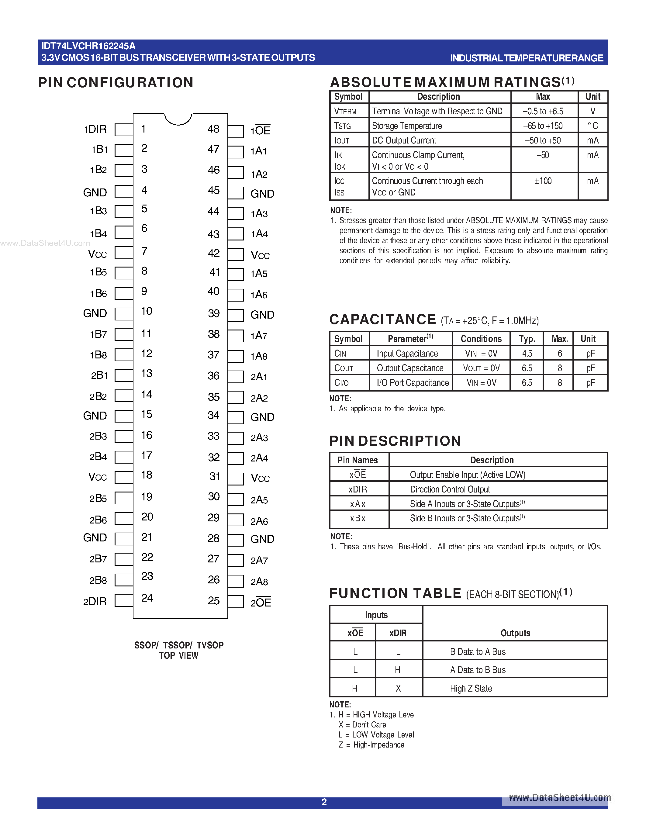 Datasheet IDT74LVCHR162245A - 3.3V CMOS 16-BIT BUS TRANSCEIVER page 2