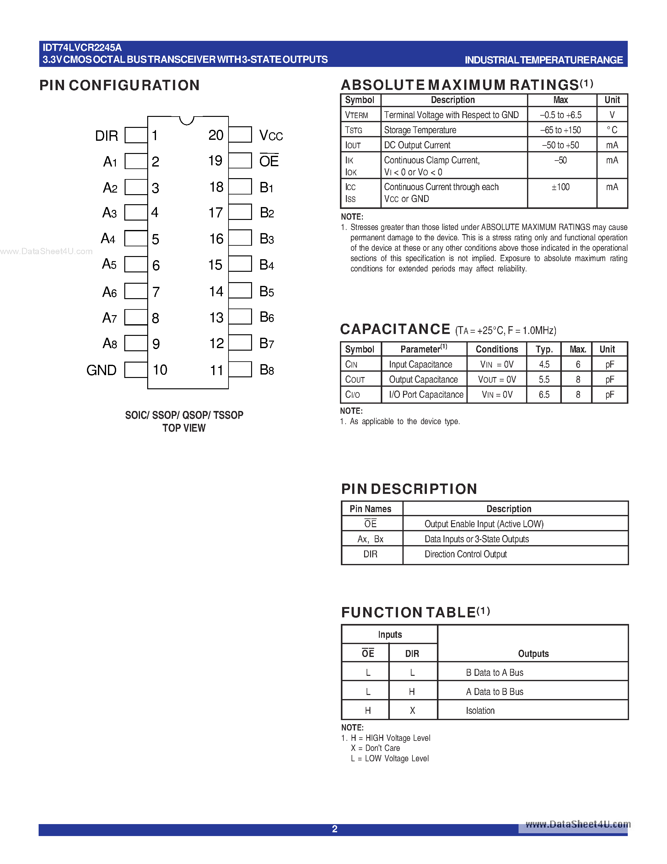 Datasheet IDT74LVCR2245A - 3.3V CMOS OCTAL BUS TRANSCEIVER page 2