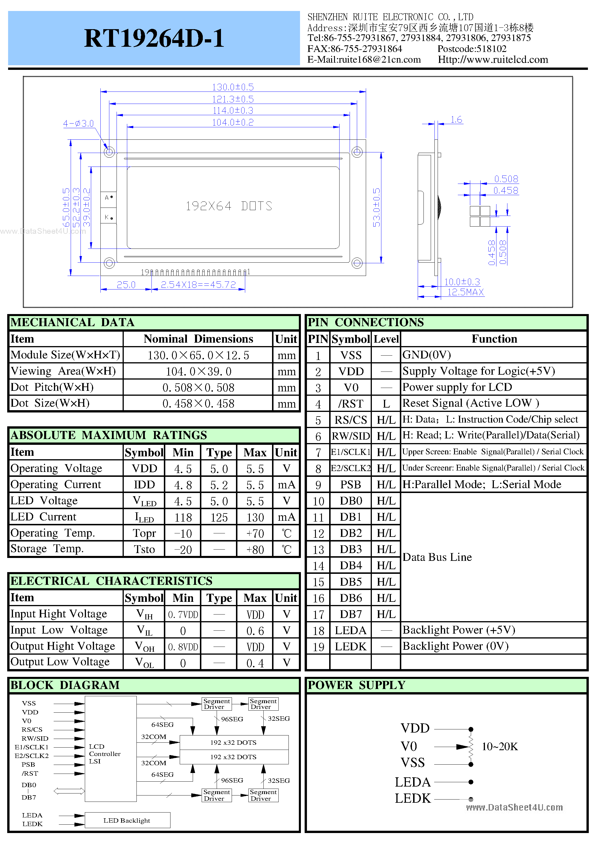 Даташит RT19264D-1 - LCD Module страница 1