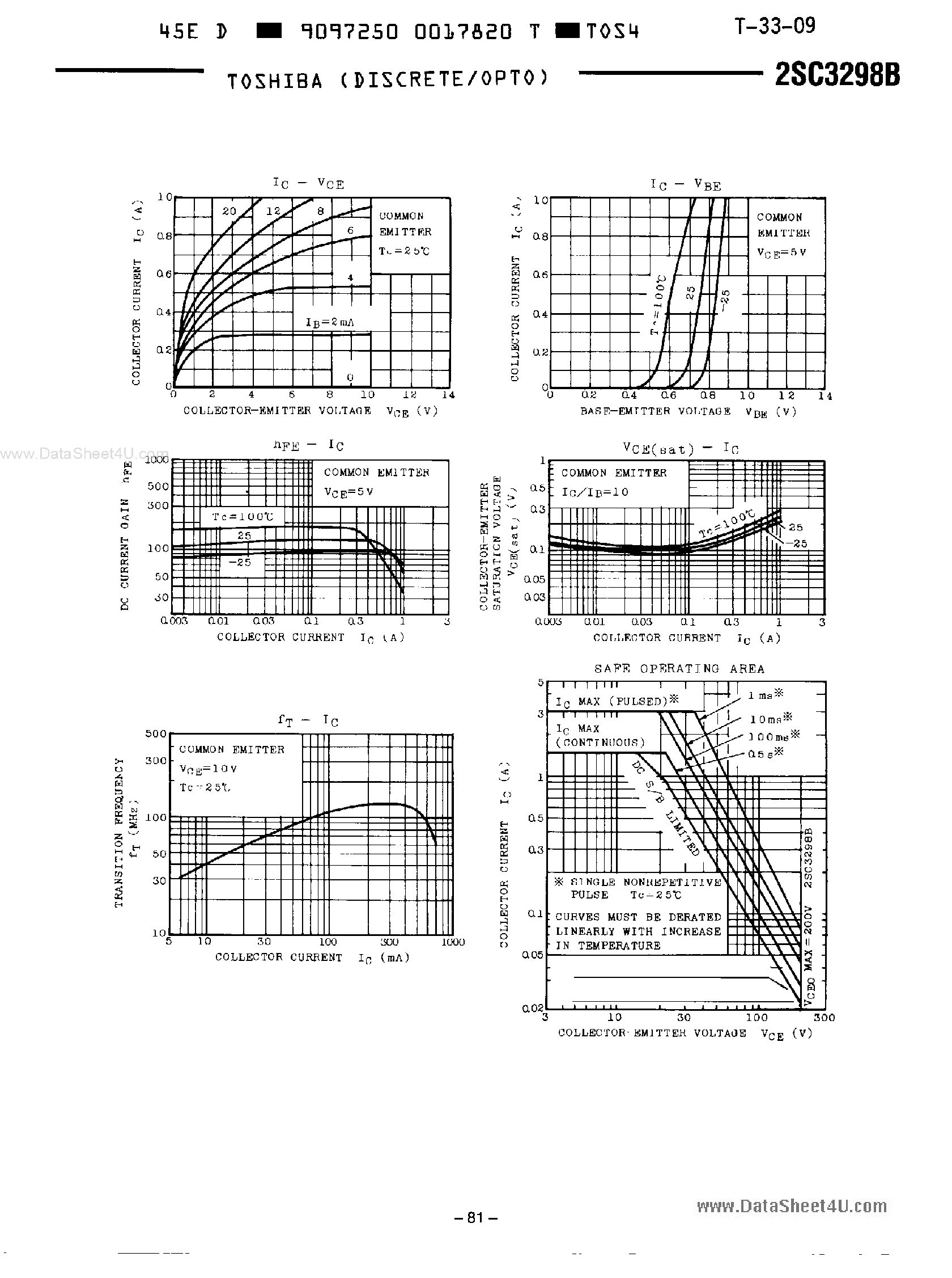 Datasheet C3298B - Search -----> 2SC3298B page 2